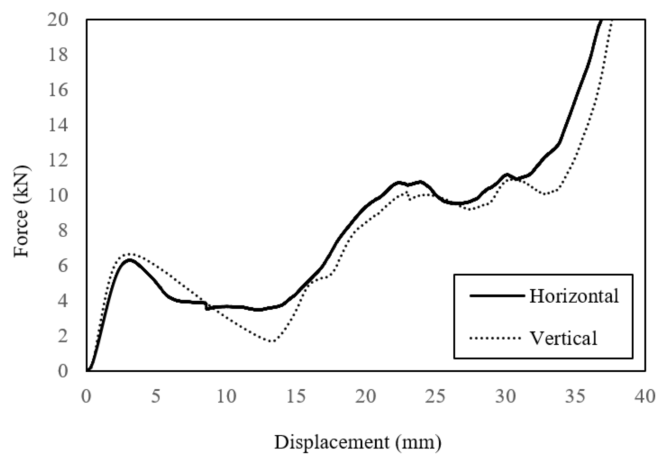 Polymers 13 03967 g009