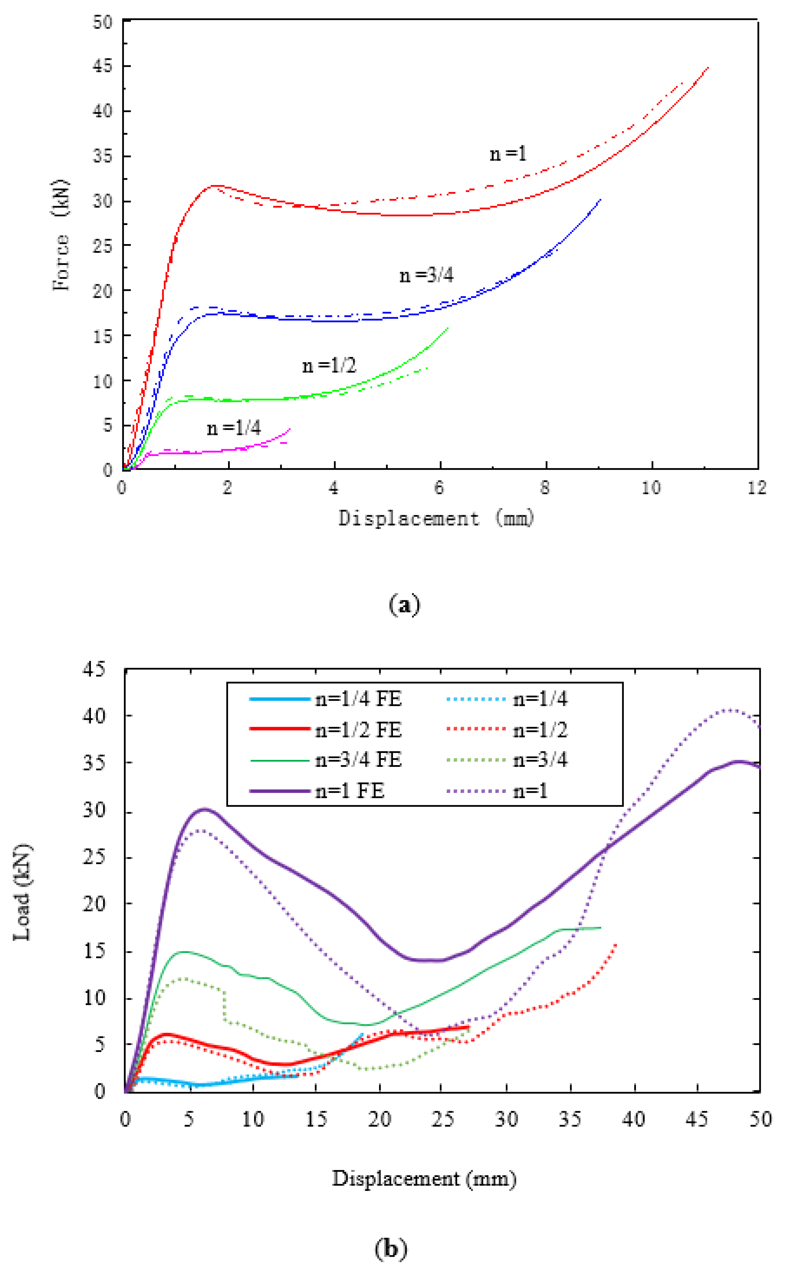 Polymers 13 03967 g014