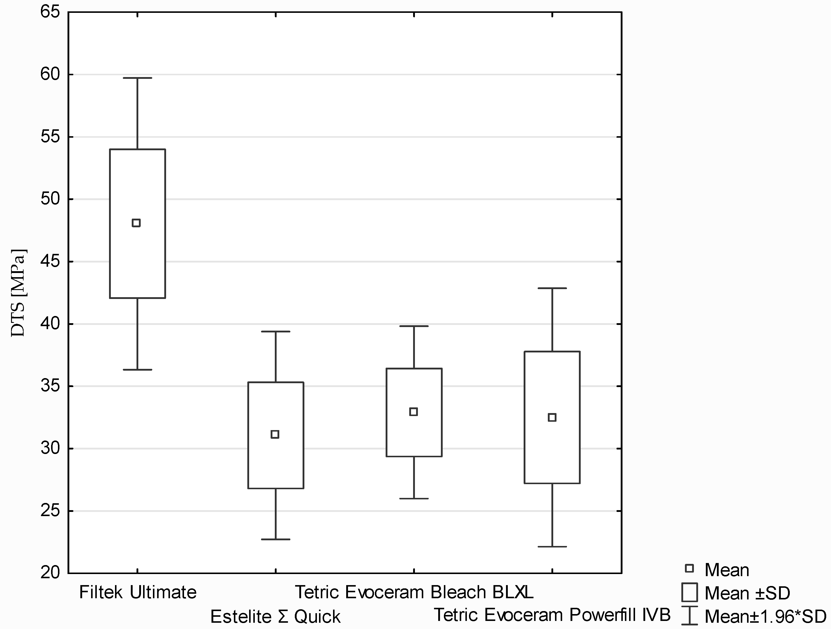 Polymers 13 03972 g008