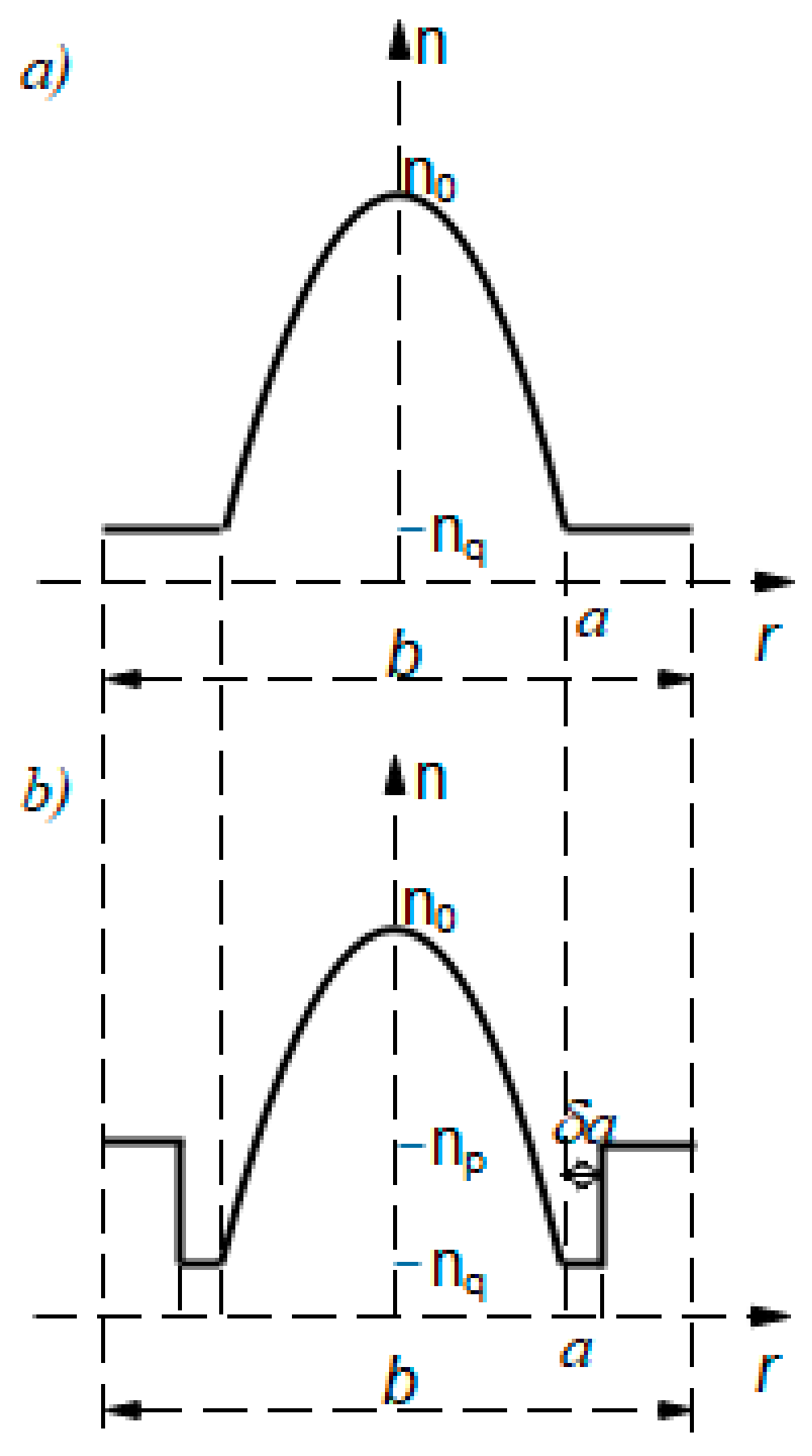 Polymers 13 03973 g001