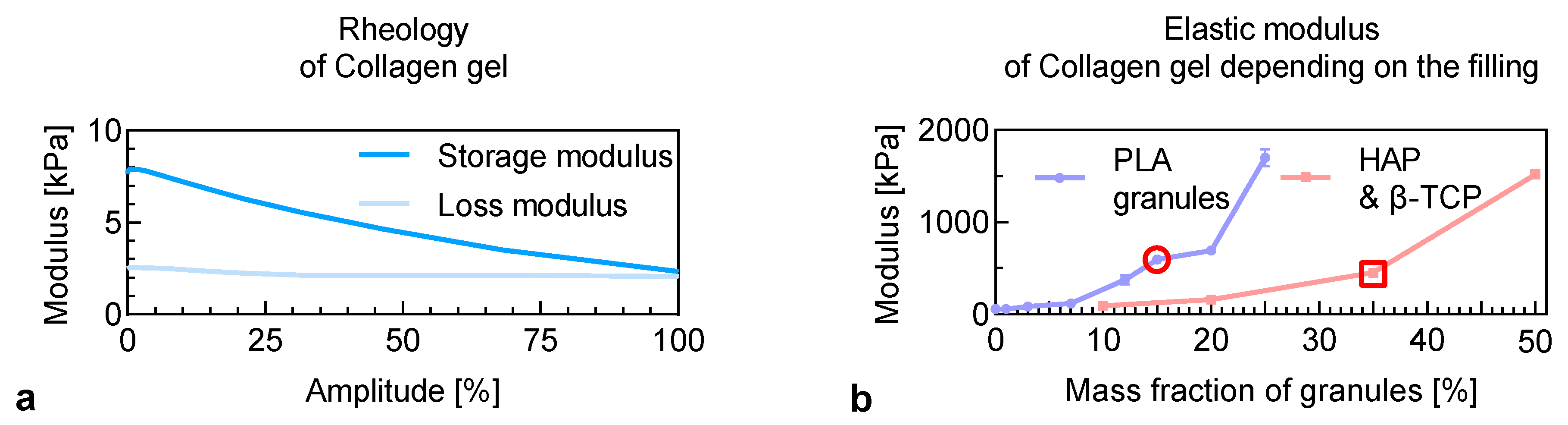 Polymers 13 03974 g001