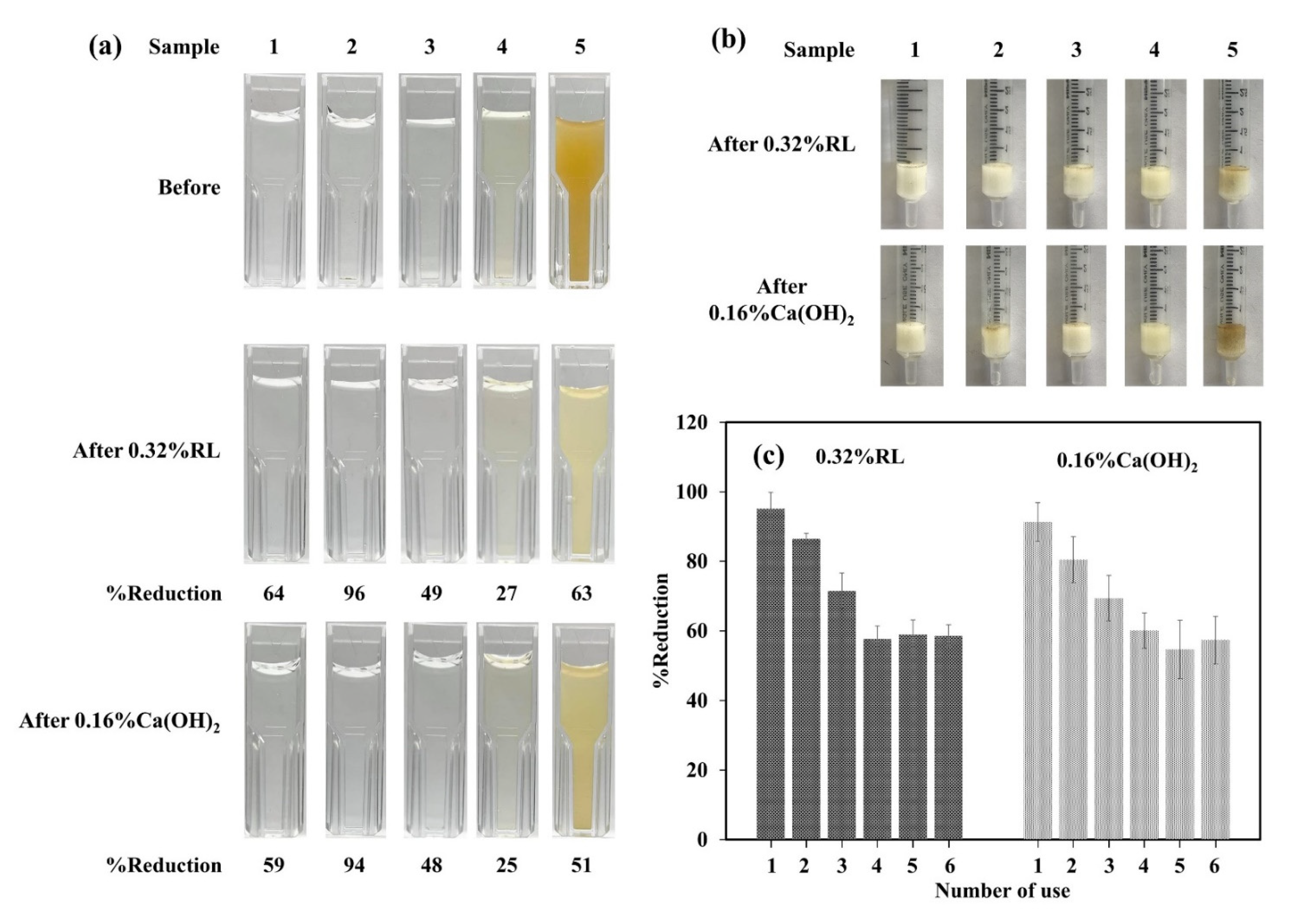 Polymers 13 03975 g008