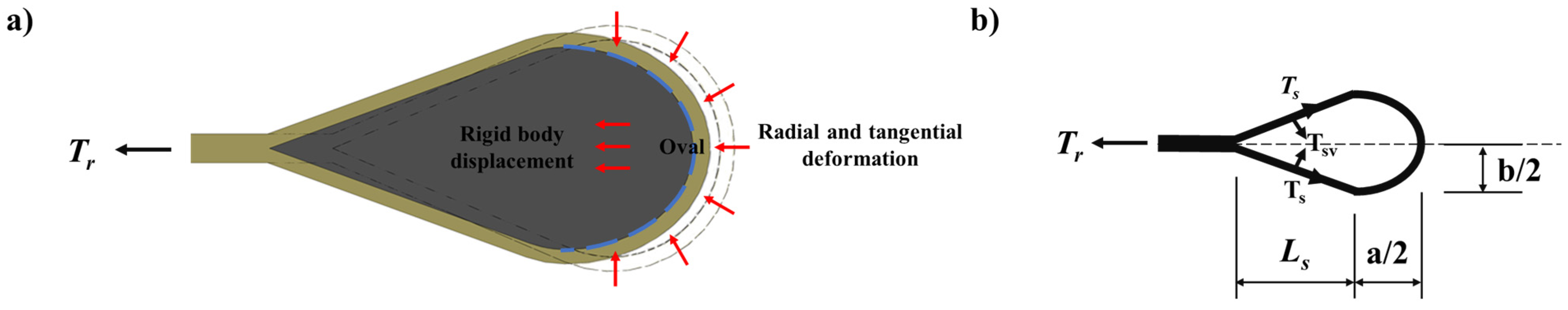 Polymers 13 03976 g005
