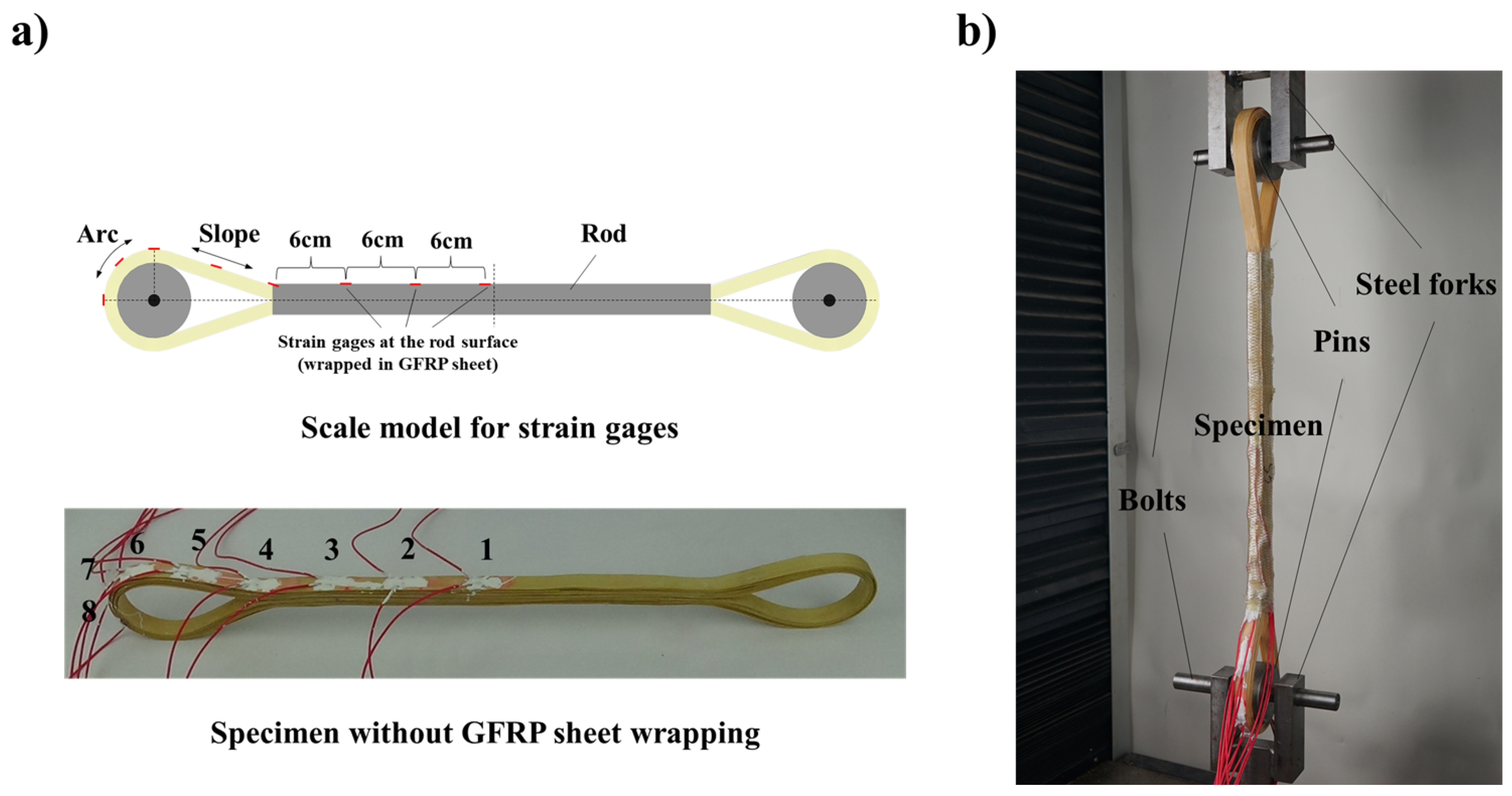 Polymers 13 03976 g008