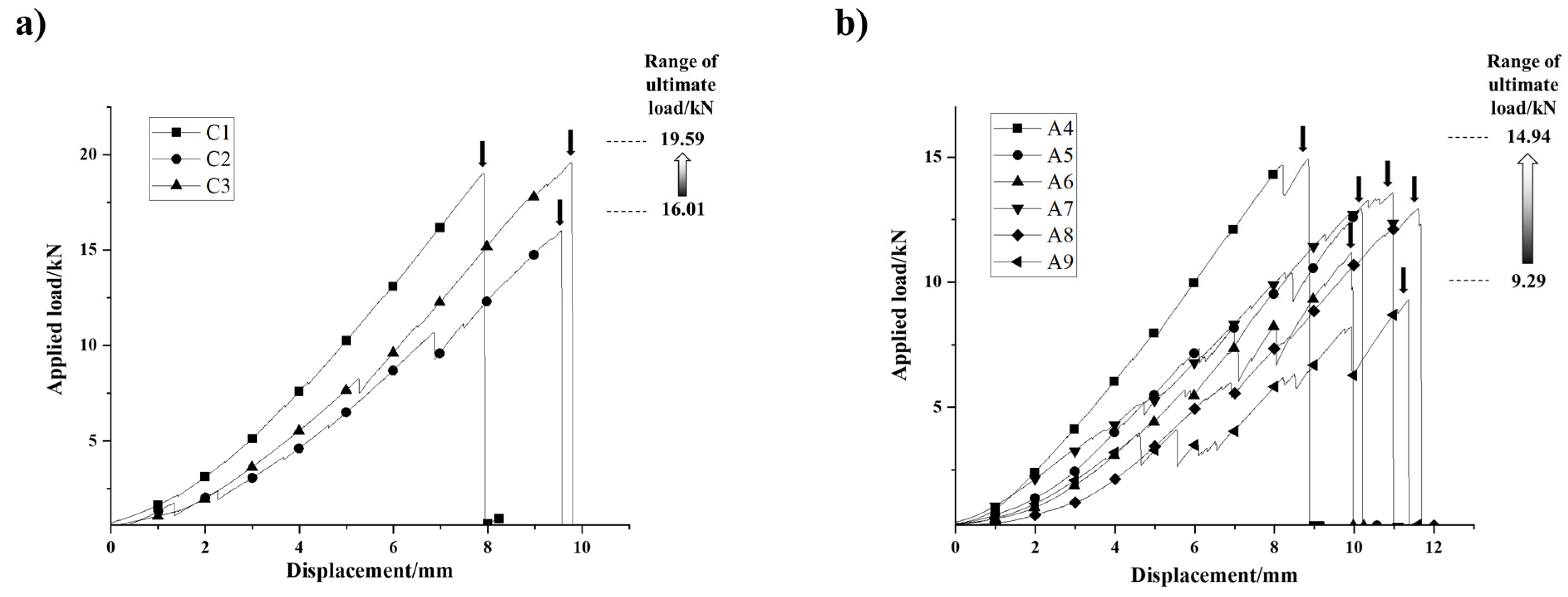 Polymers 13 03976 g009