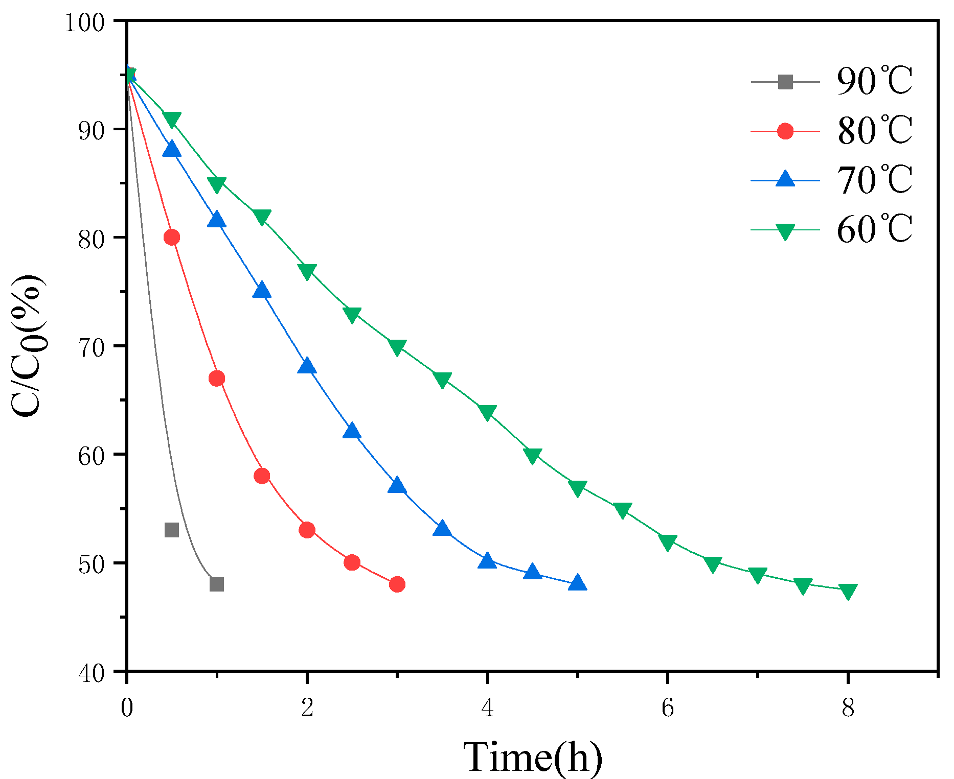 Polymers 13 03977 g003