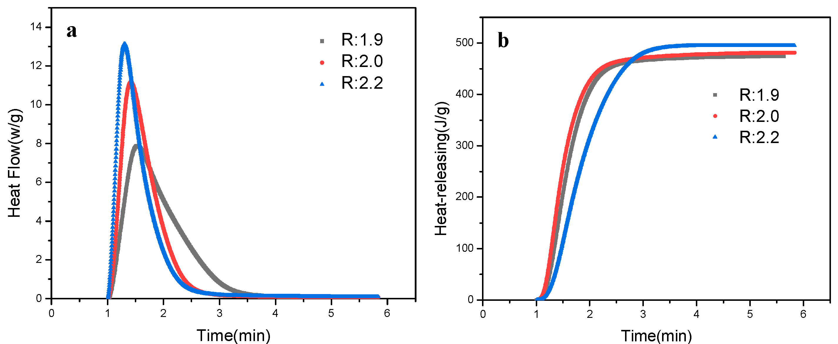 Polymers 13 03977 g006