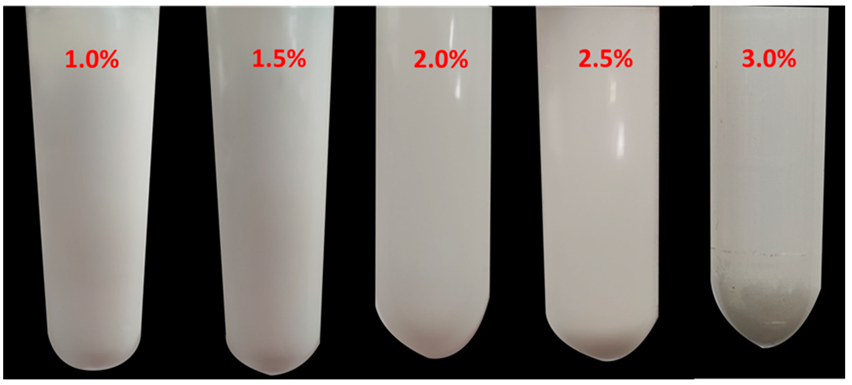 Polymers 13 03977 g013