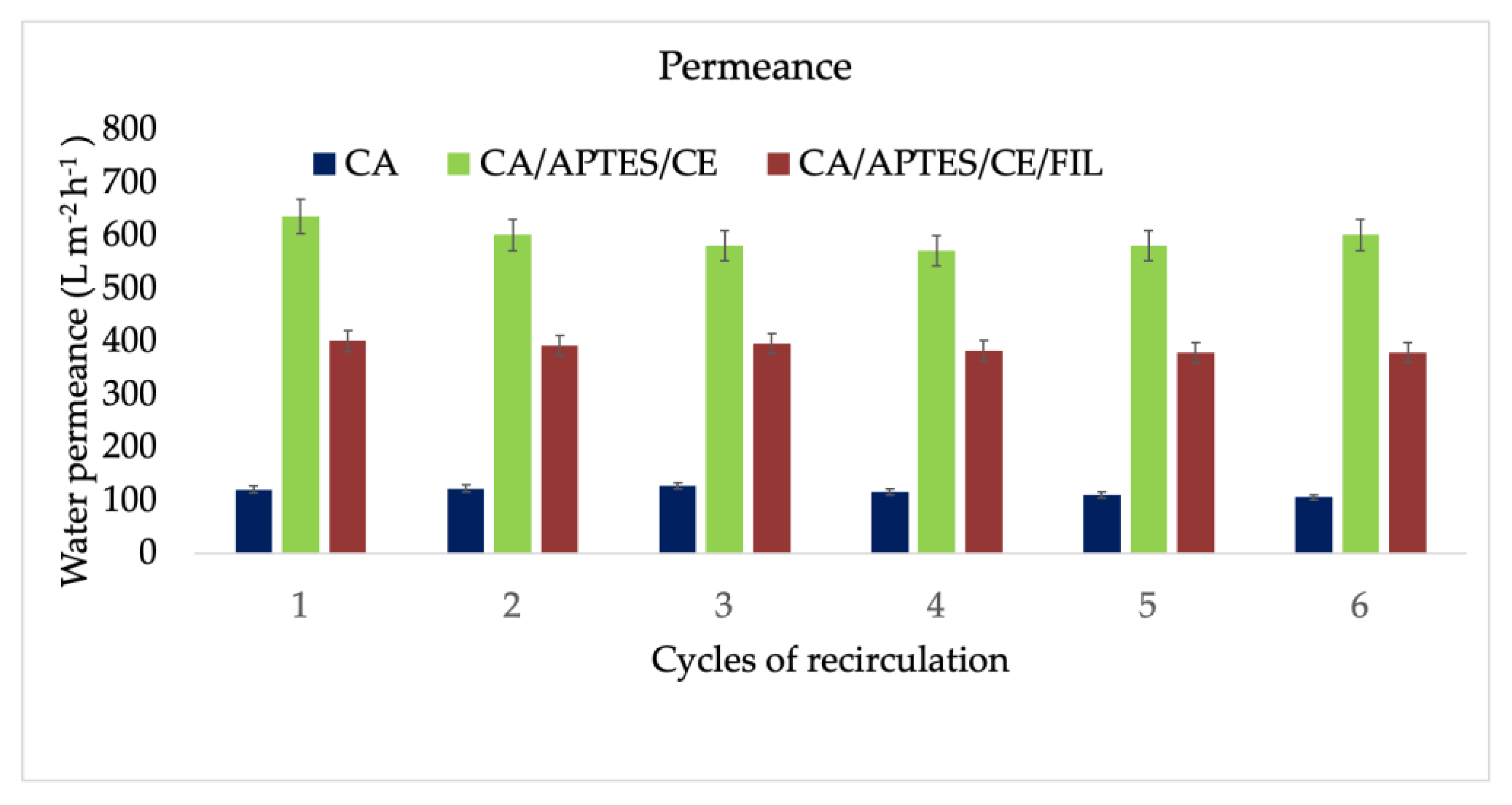 Polymers 13 03978 g006