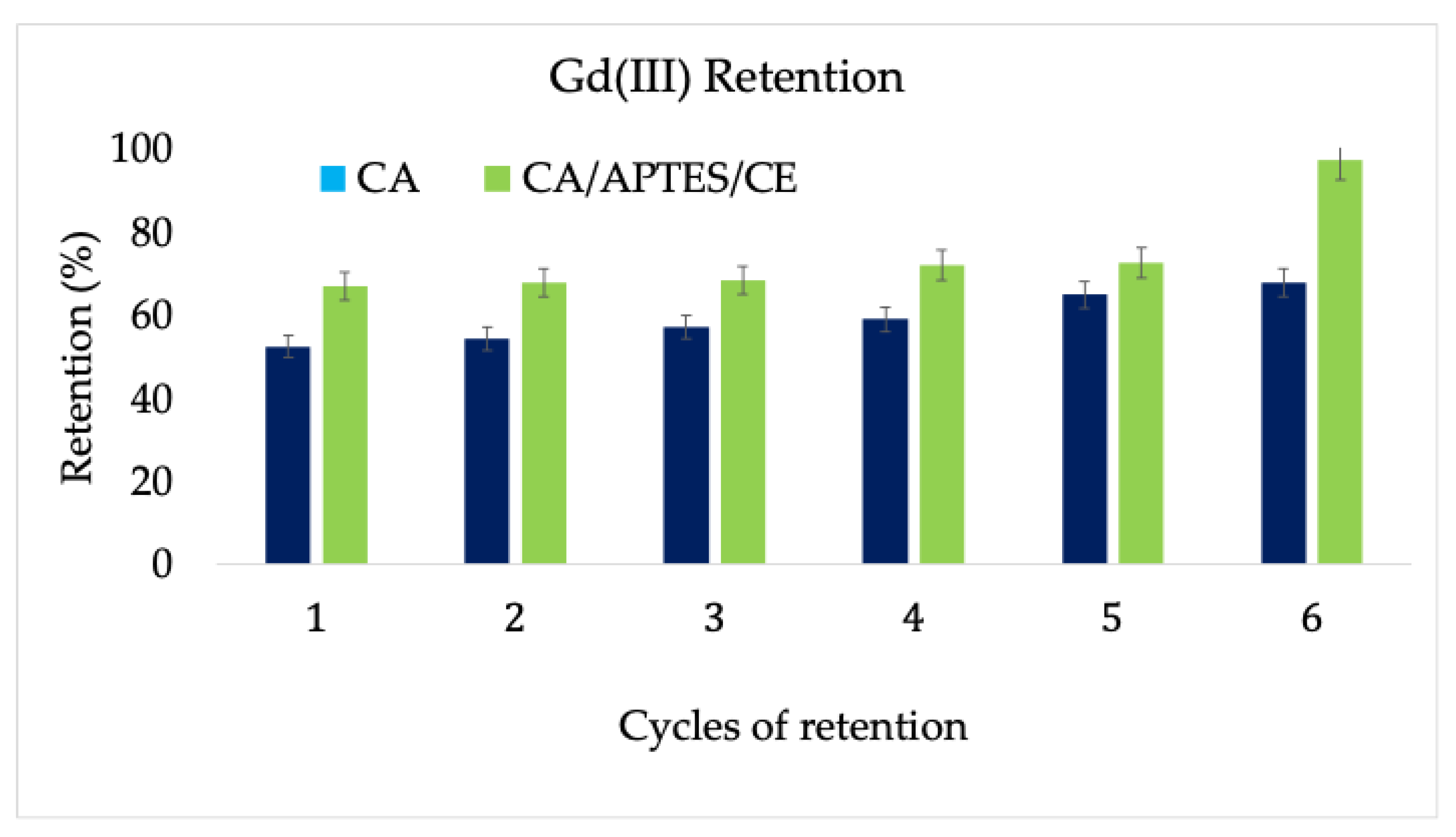 Polymers 13 03978 g007