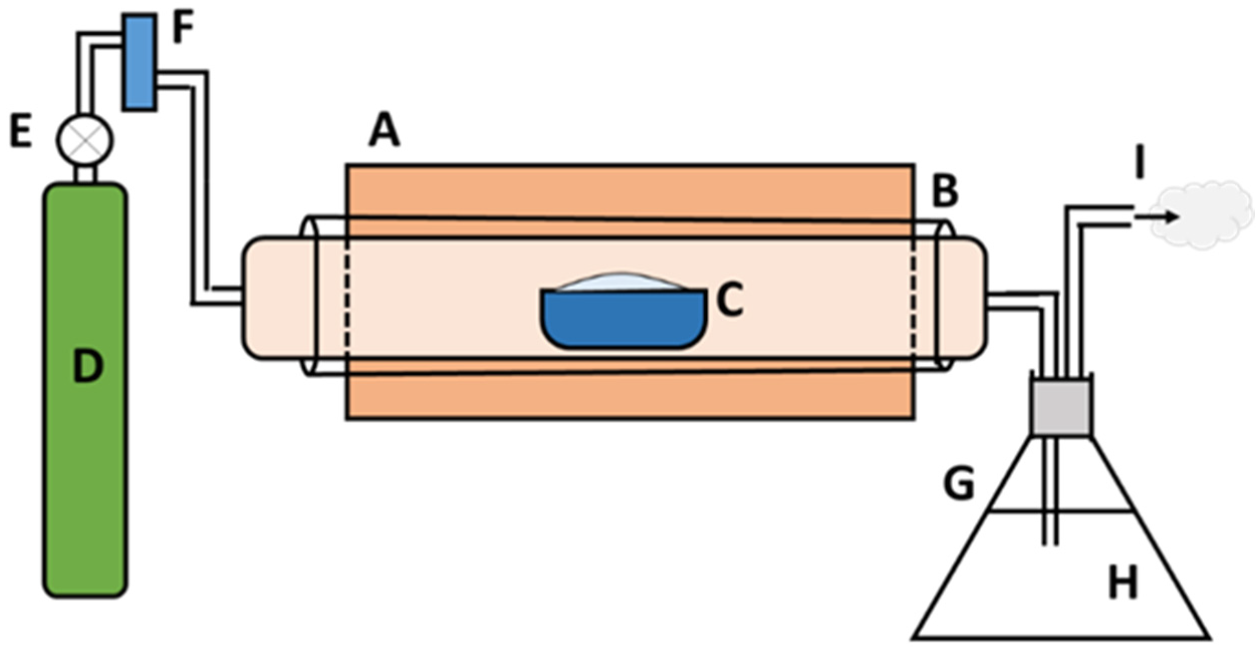 Polymers 13 03980 g001