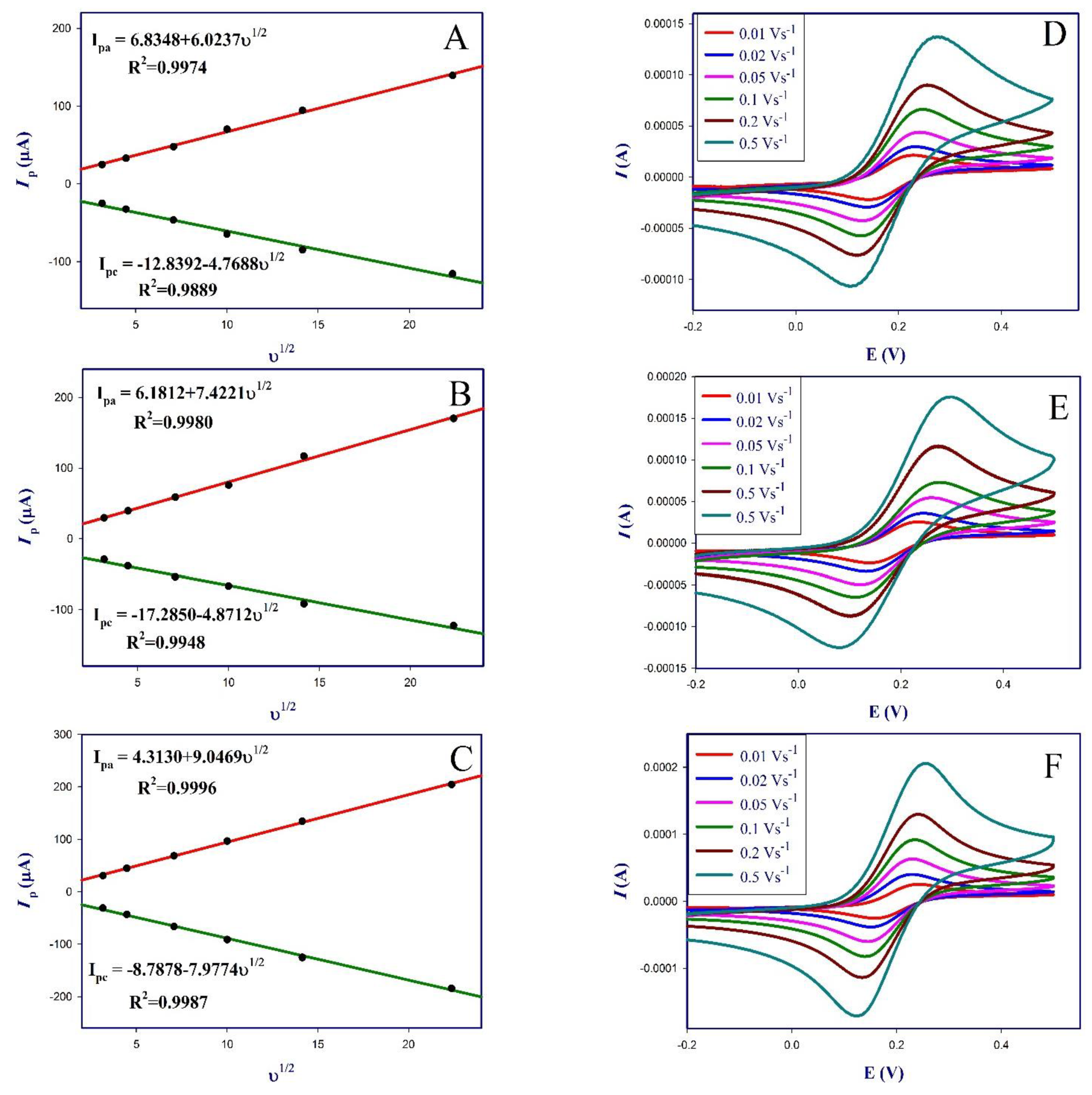 Polymers 13 03981 g005