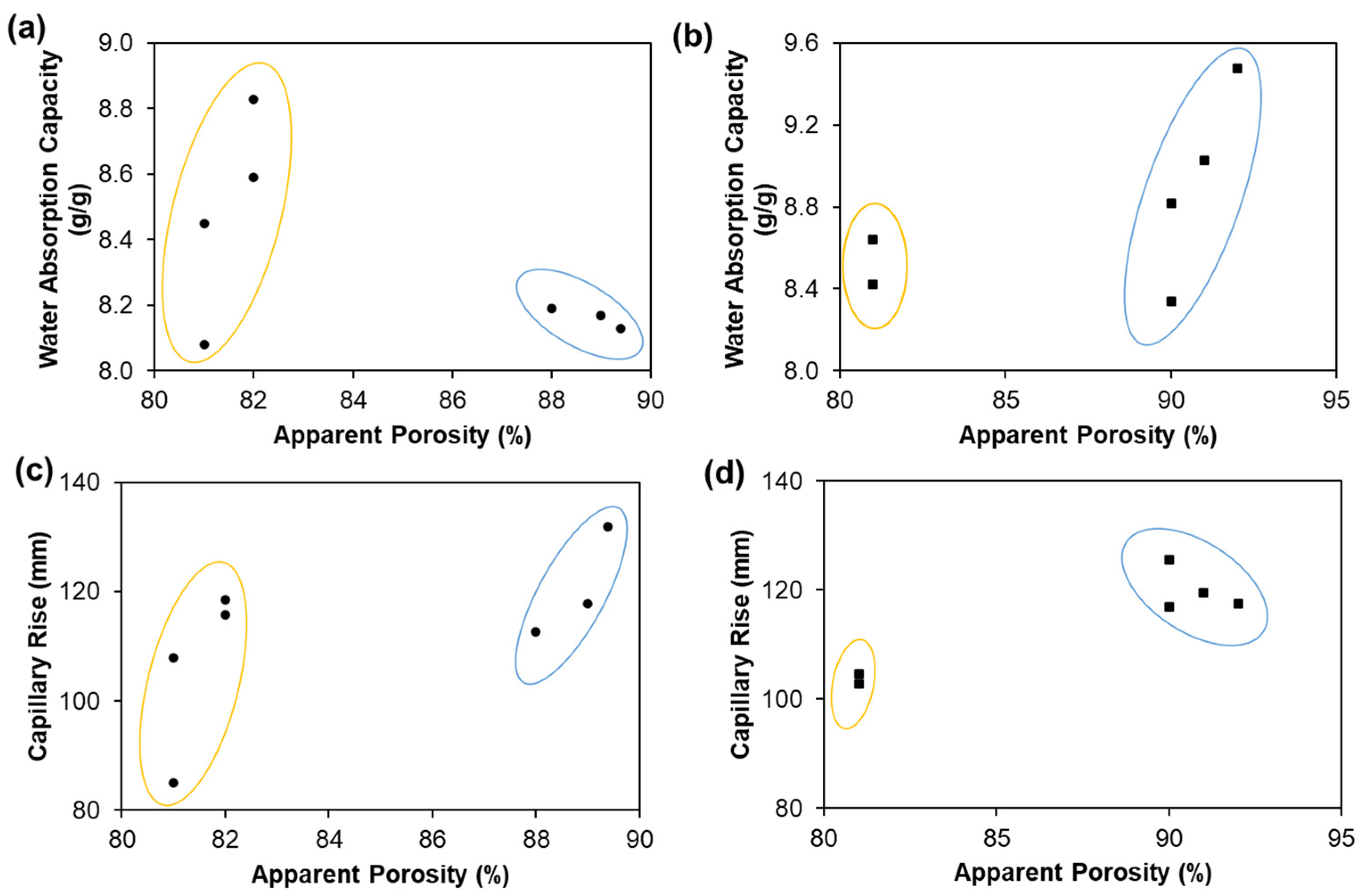 Polymers 13 03982 g002