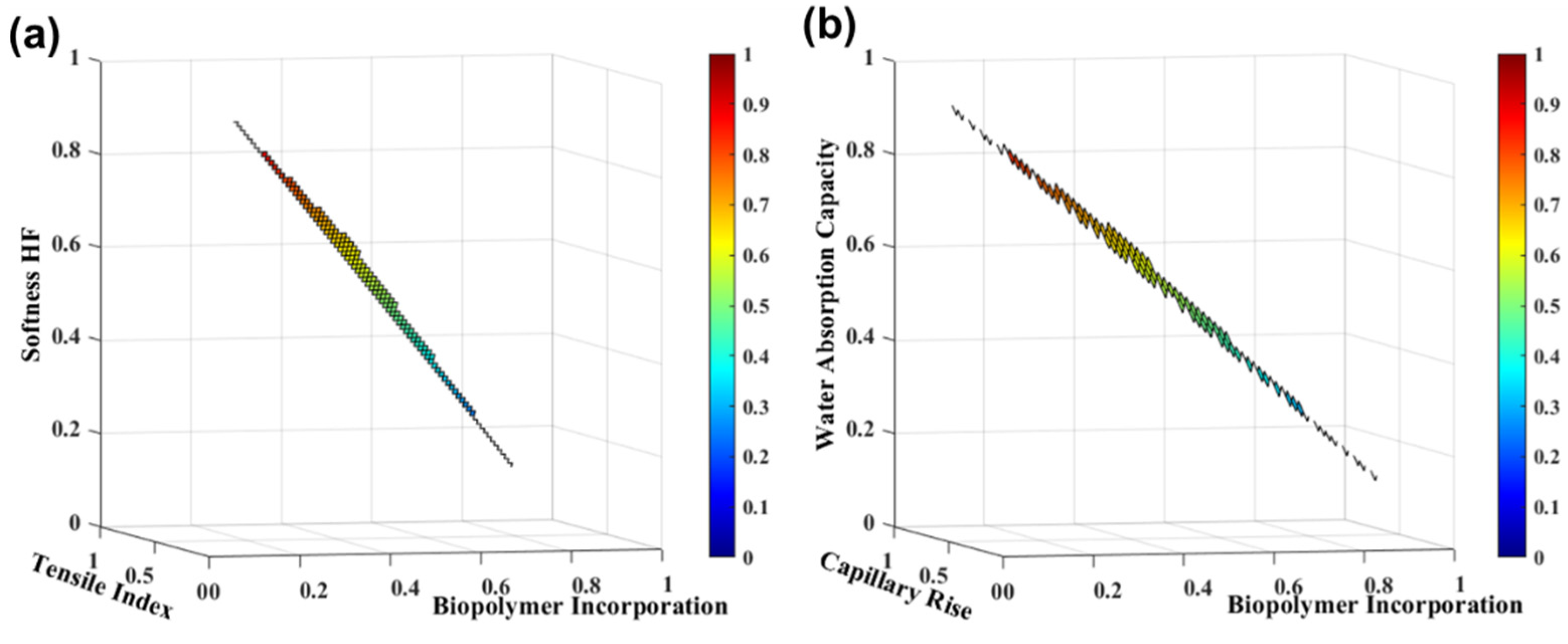 Polymers 13 03982 g008