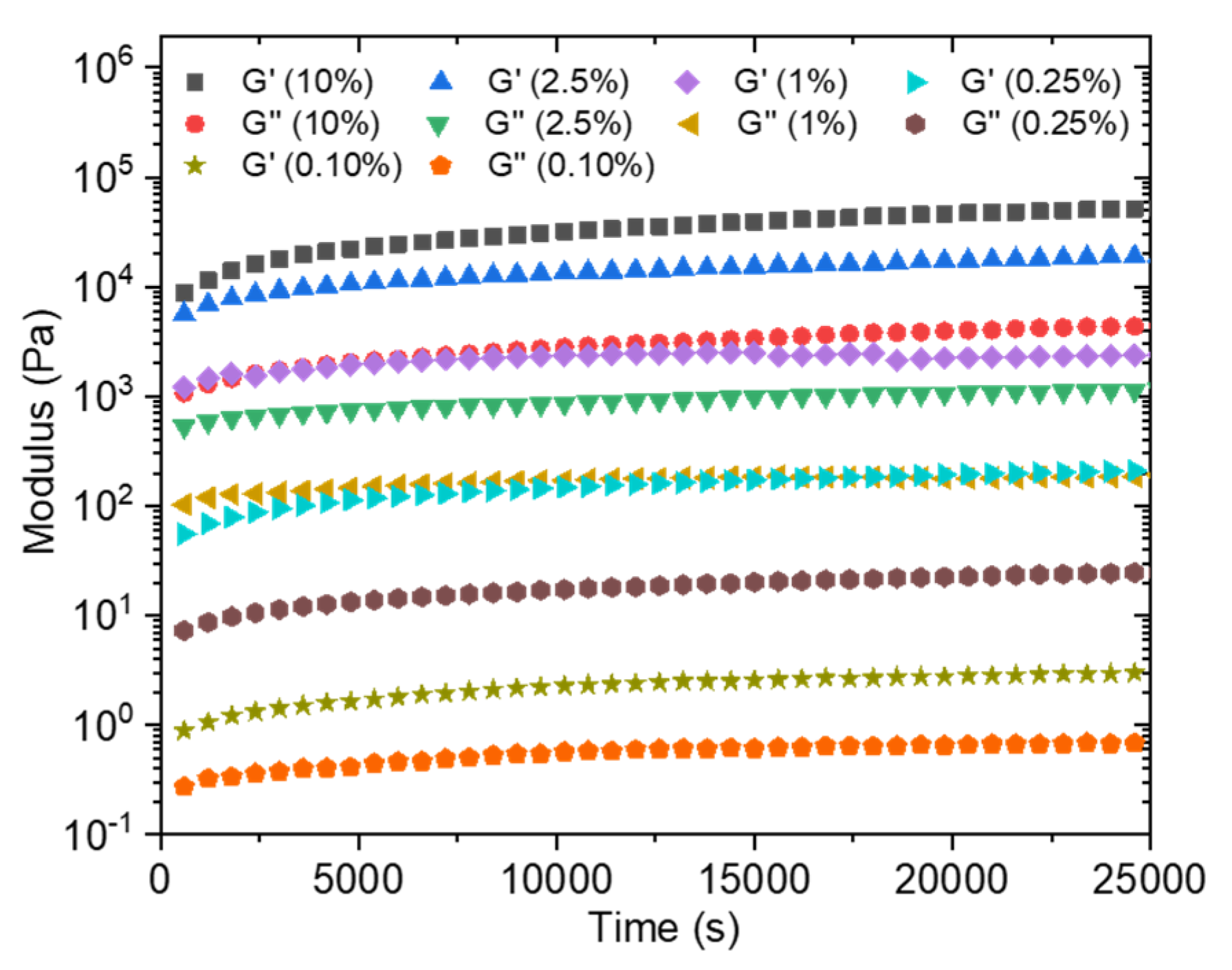Polymers 13 03983 g007