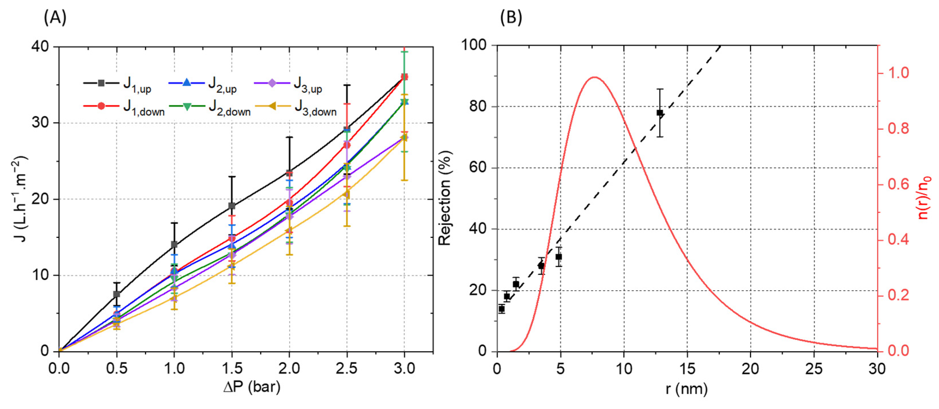 Polymers 13 03983 g010