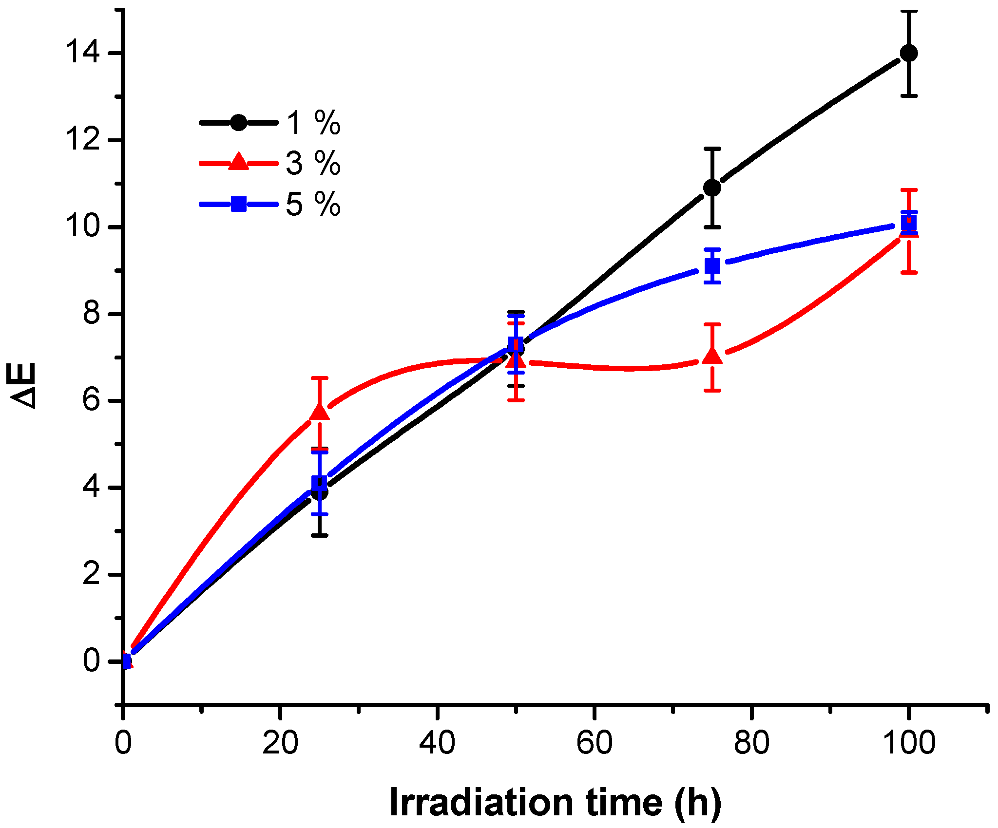 Polymers 13 03986 g004