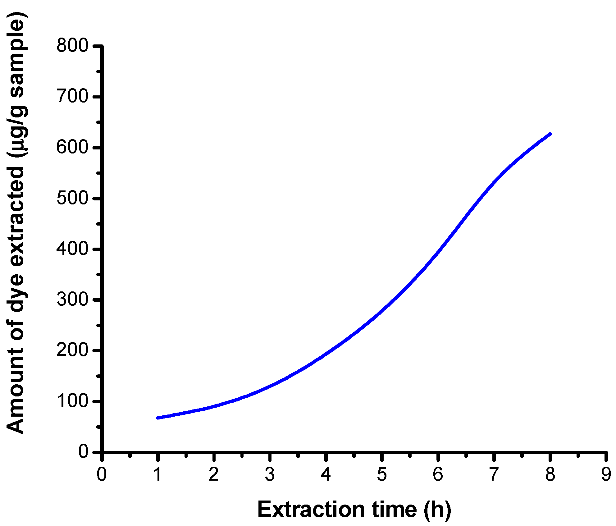 Polymers 13 03986 g012