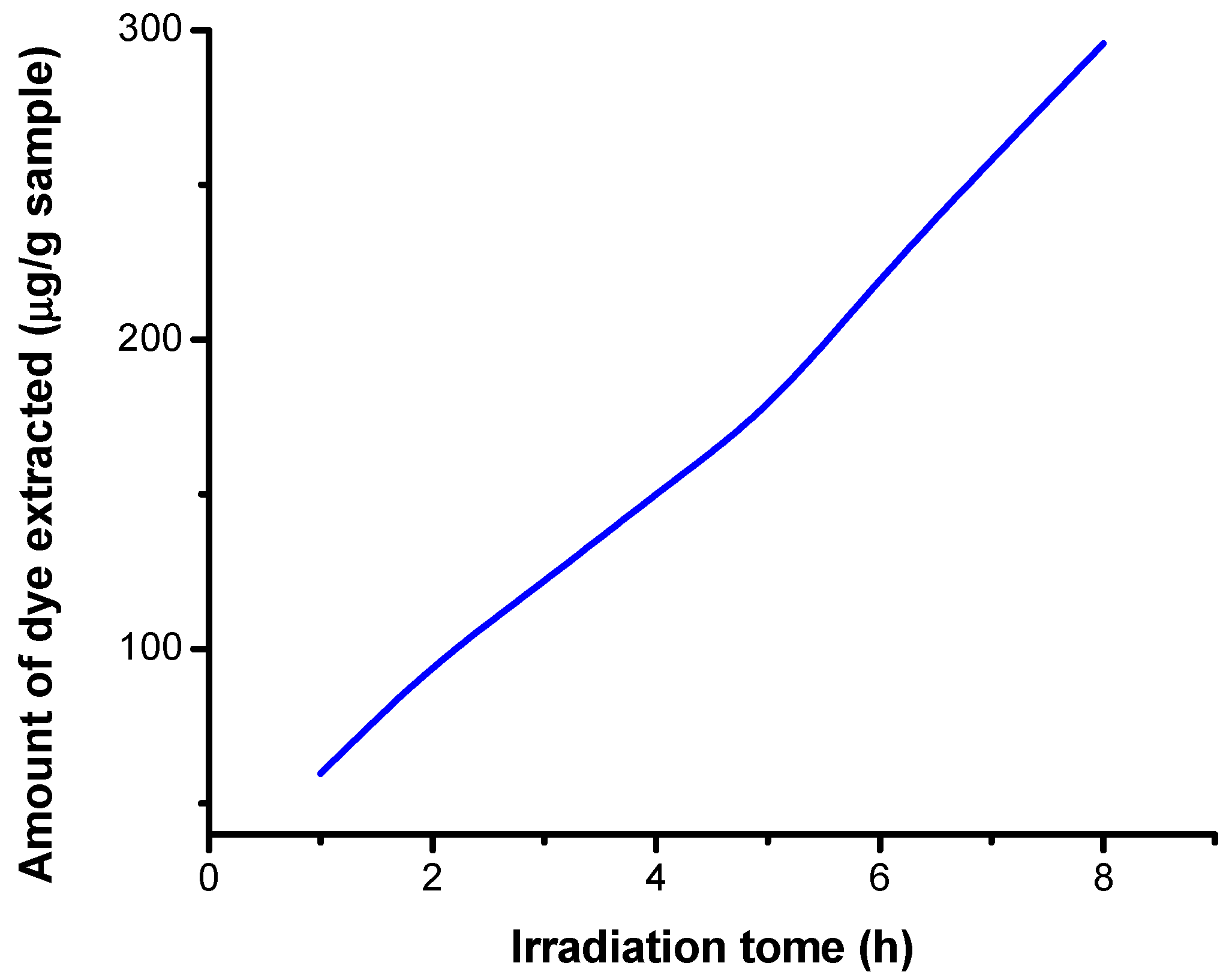 Polymers 13 03986 g014