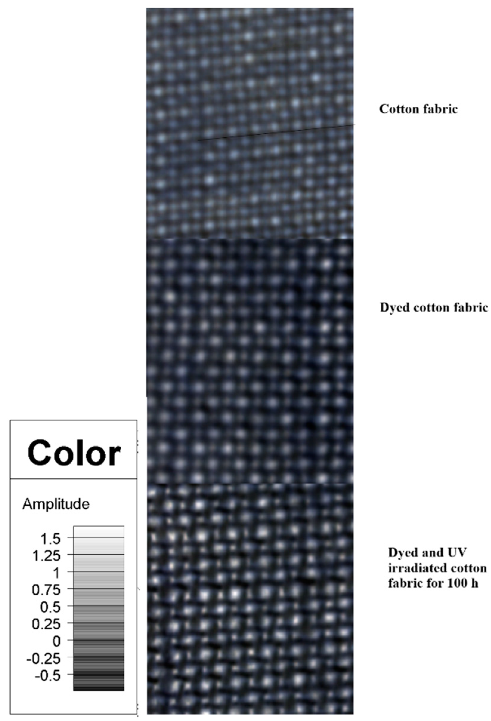 Polymers 13 03986 g015