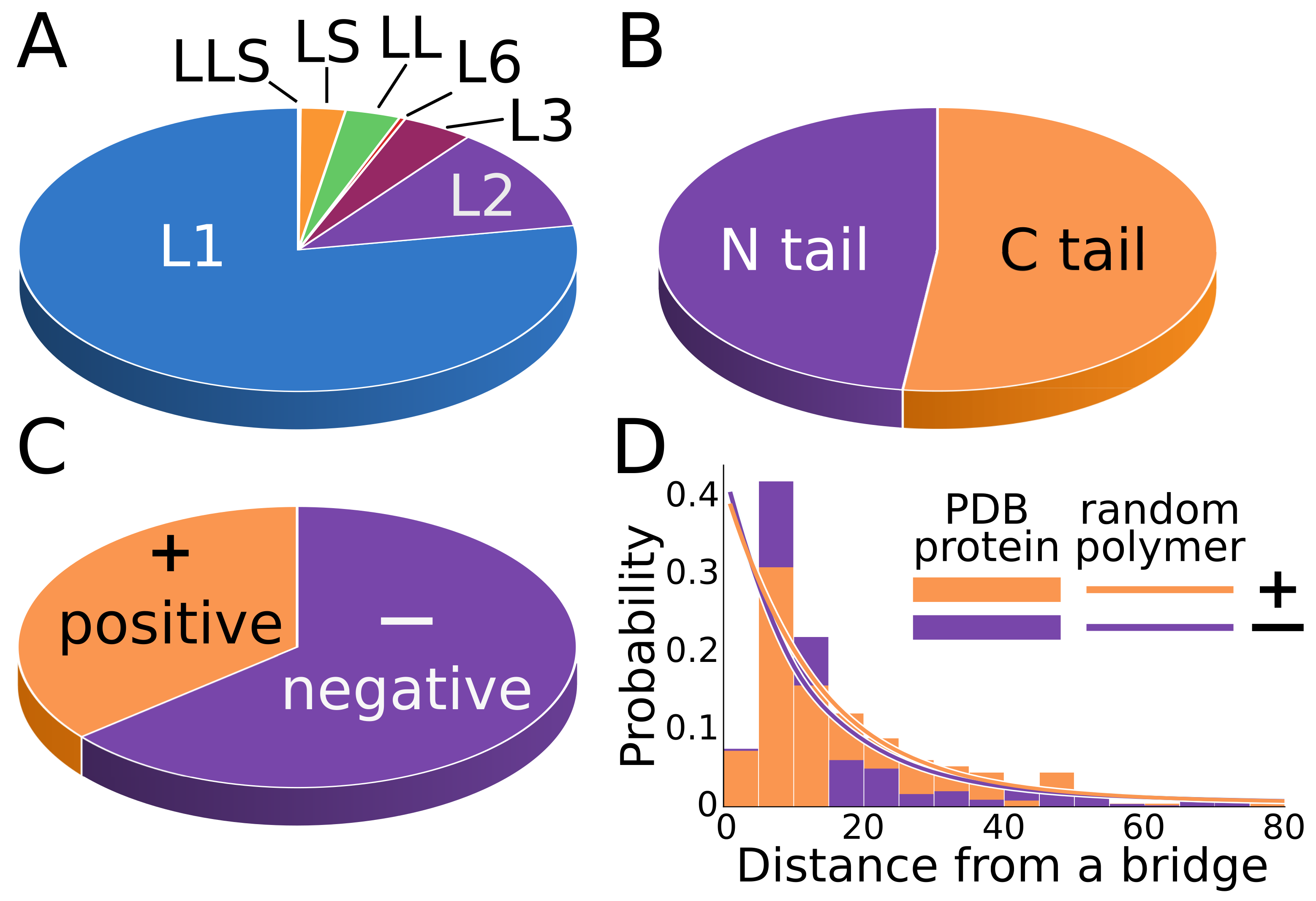 Polymers 13 03988 g004
