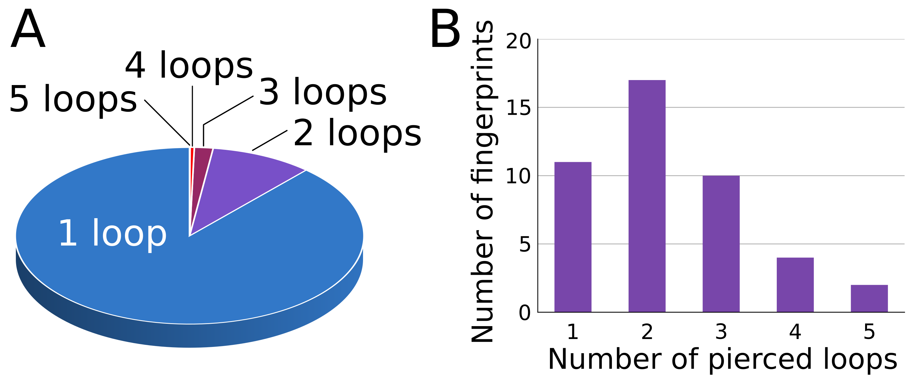 Polymers 13 03988 g006