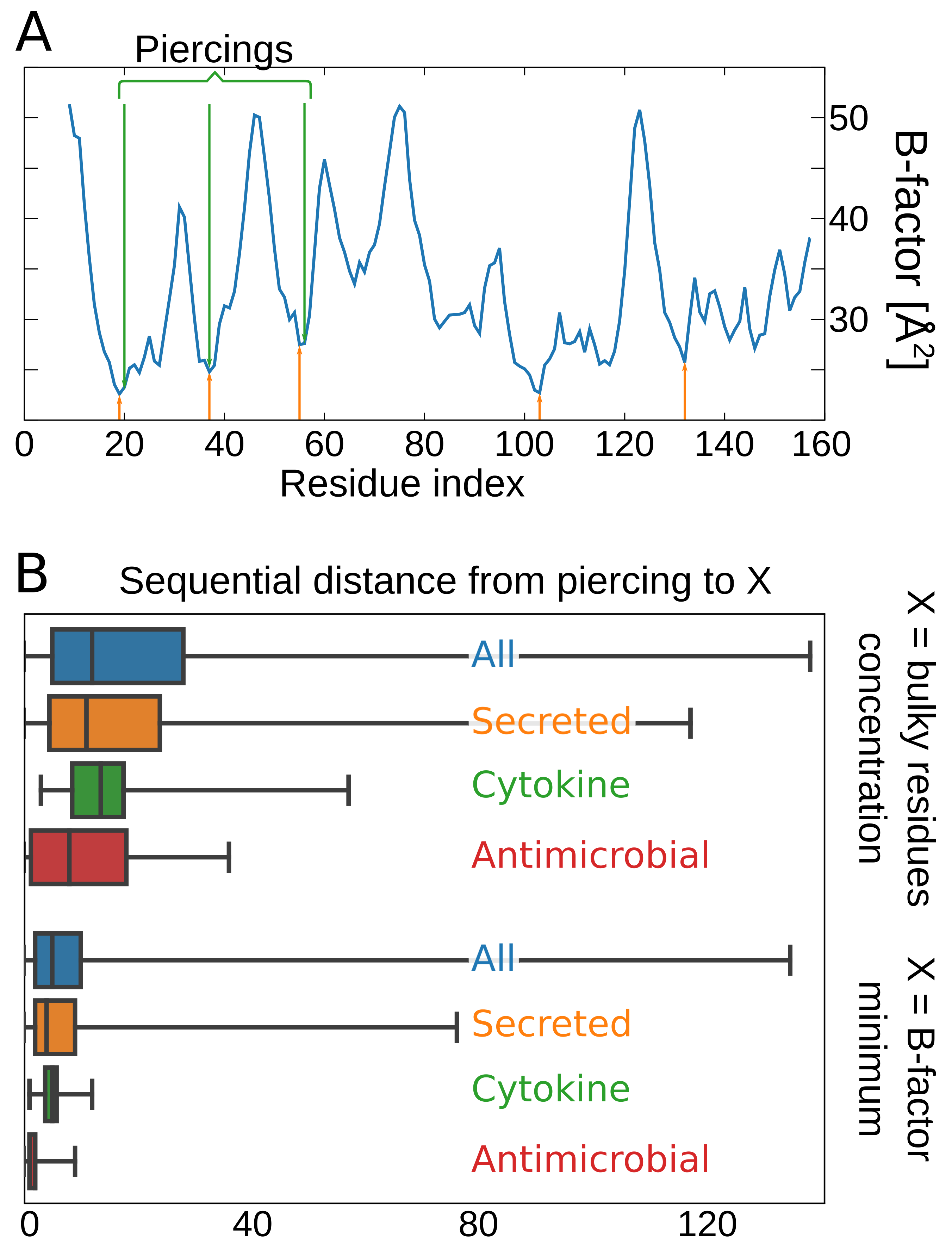 Polymers 13 03988 g008