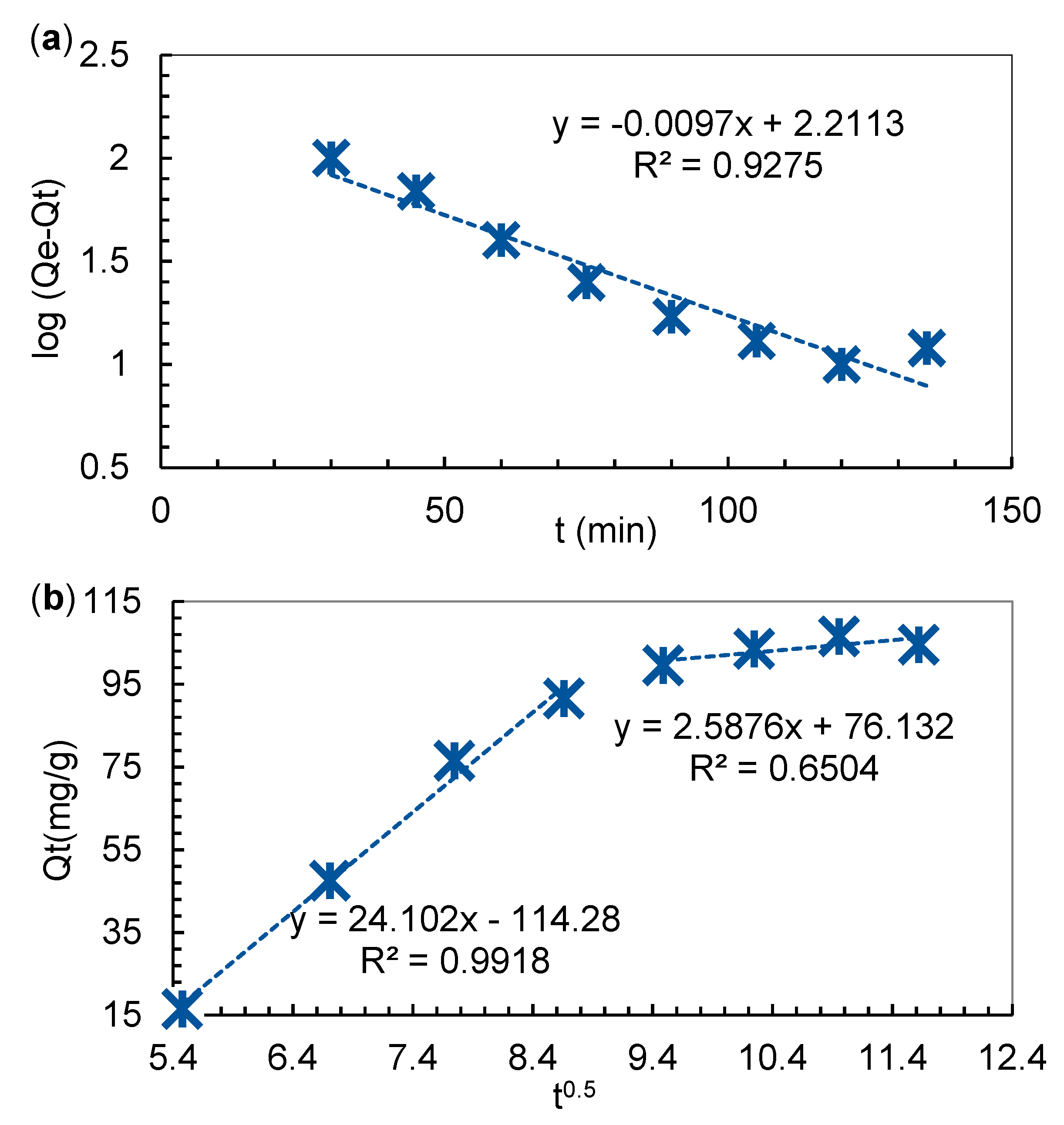 Polymers 13 03991 g002