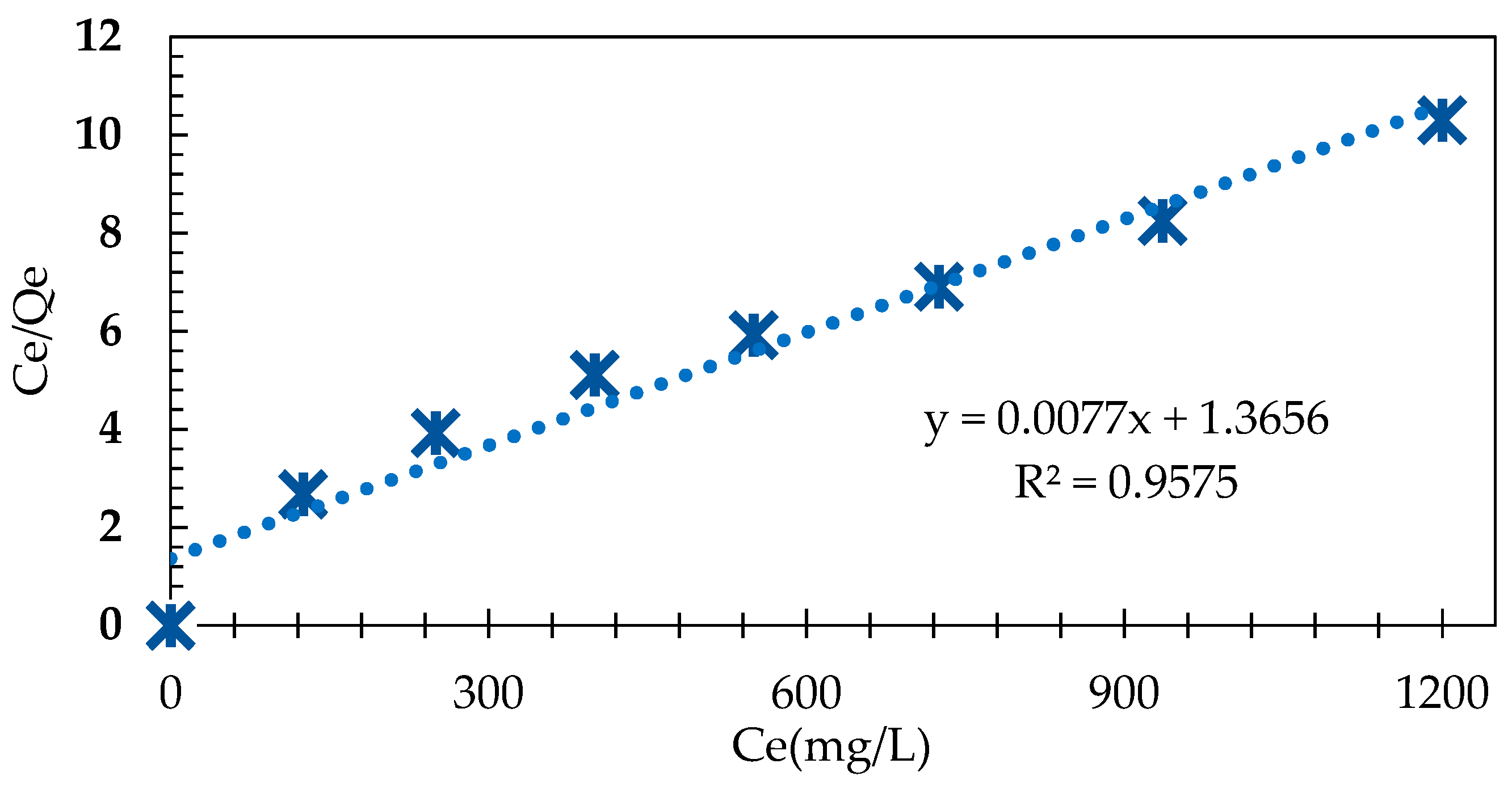 Polymers 13 03991 g005