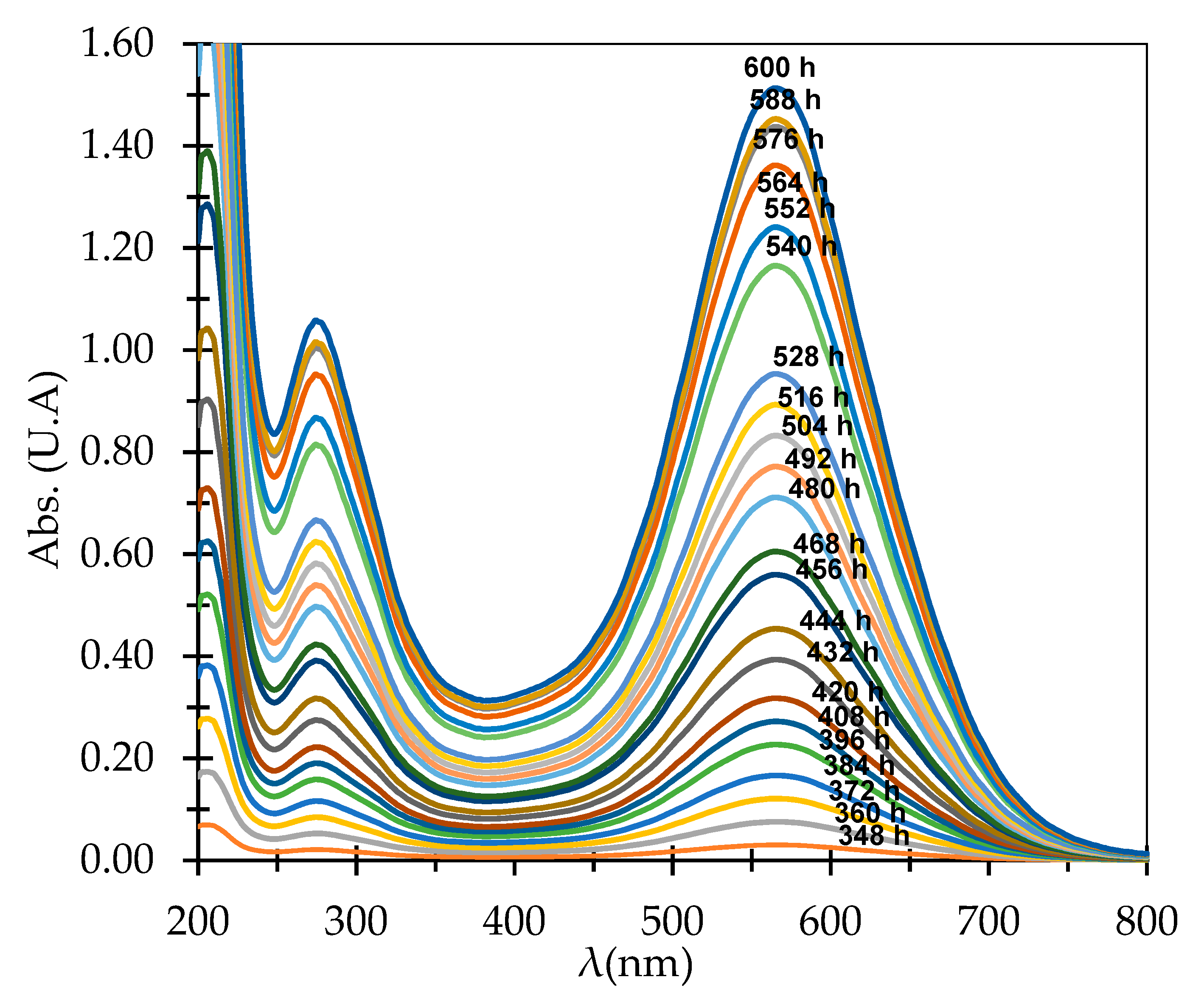 Polymers 13 03991 g008