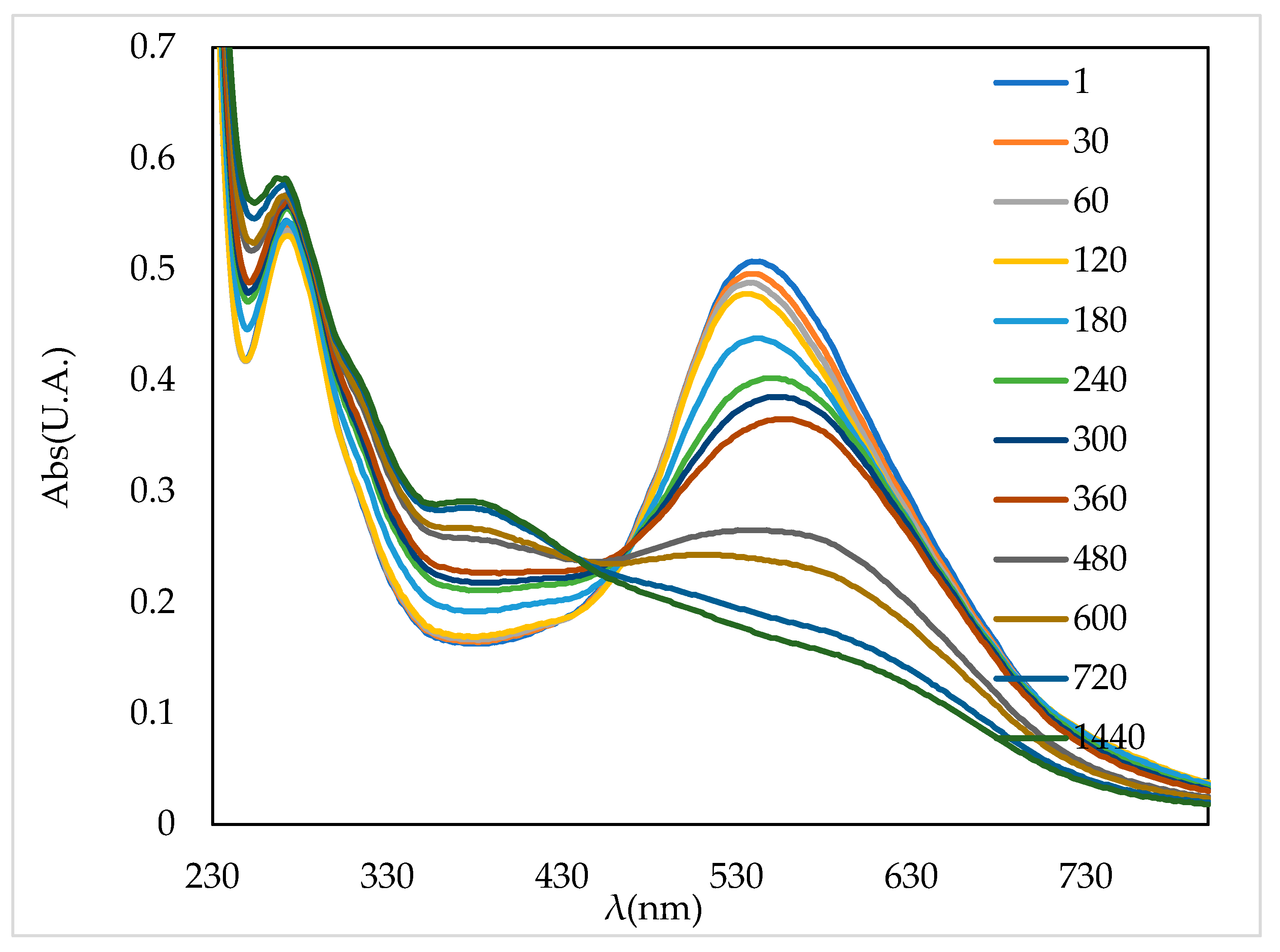 Polymers 13 03991 g010