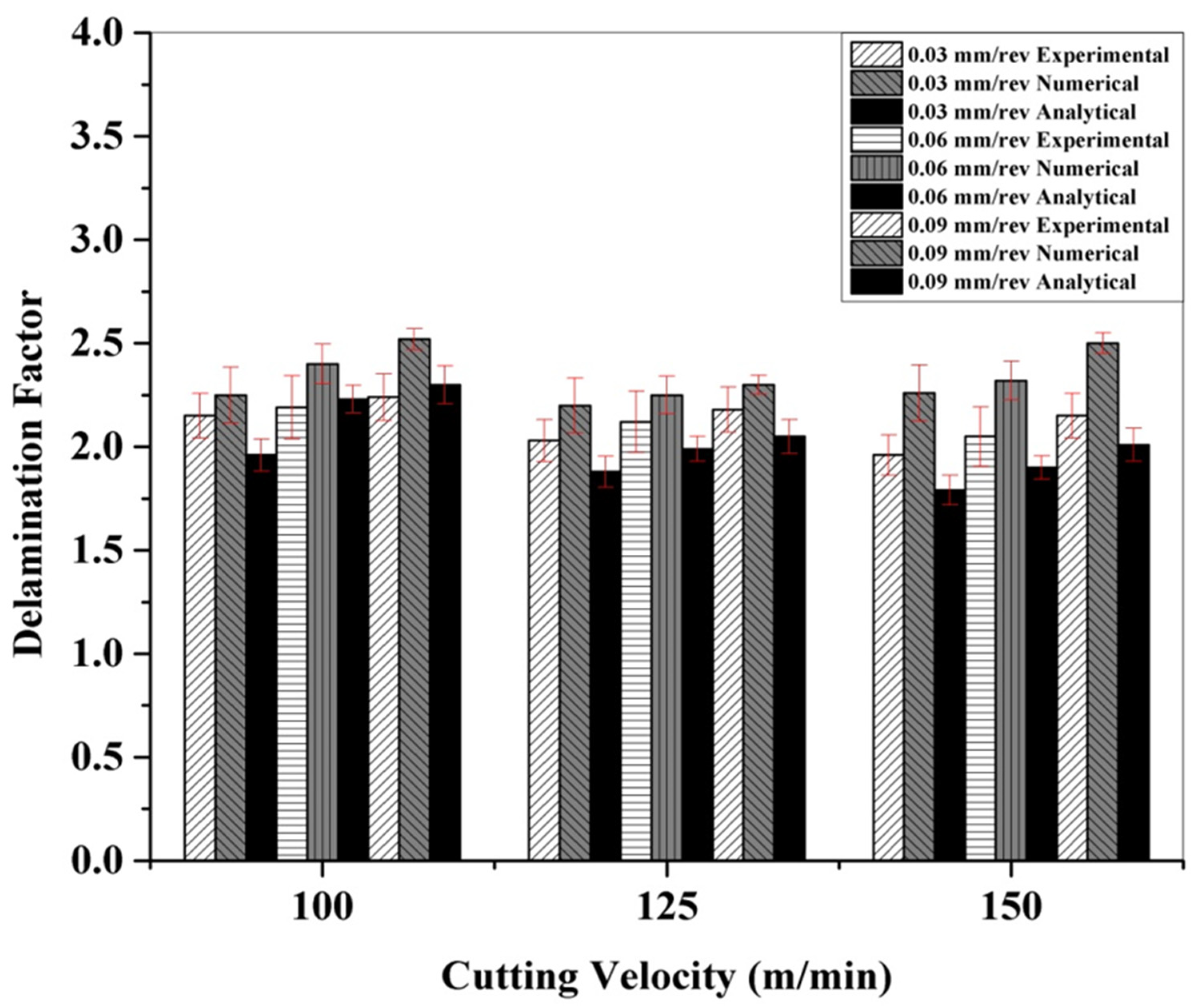 Polymers 13 03995 g007