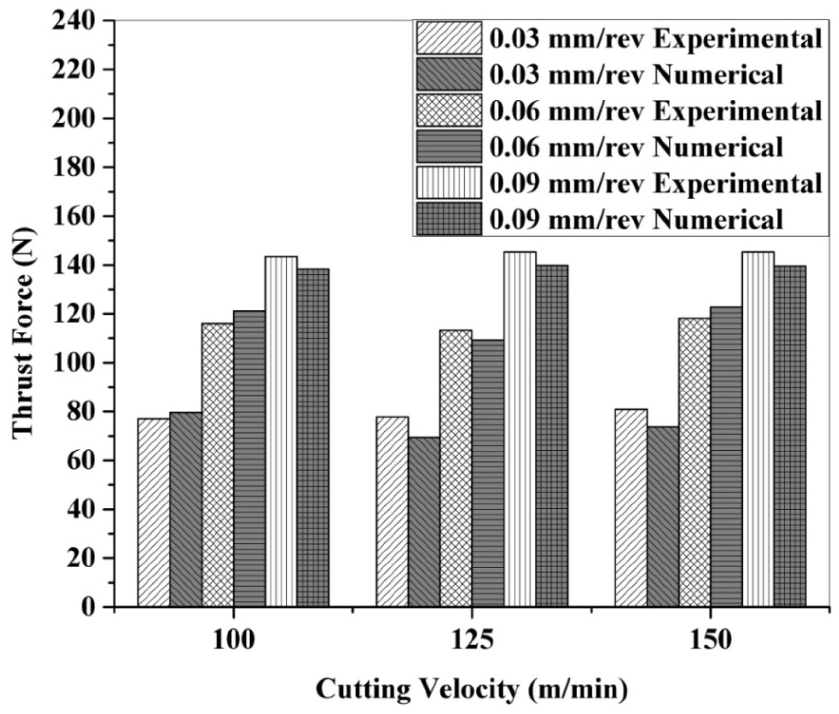 Polymers 13 03995 g008