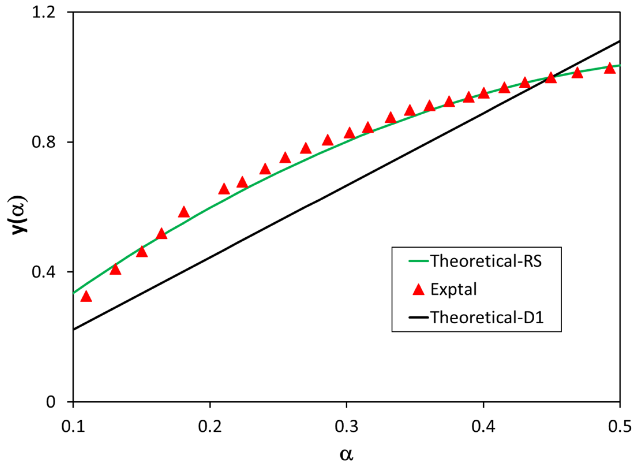 Polymers 13 03996 g008