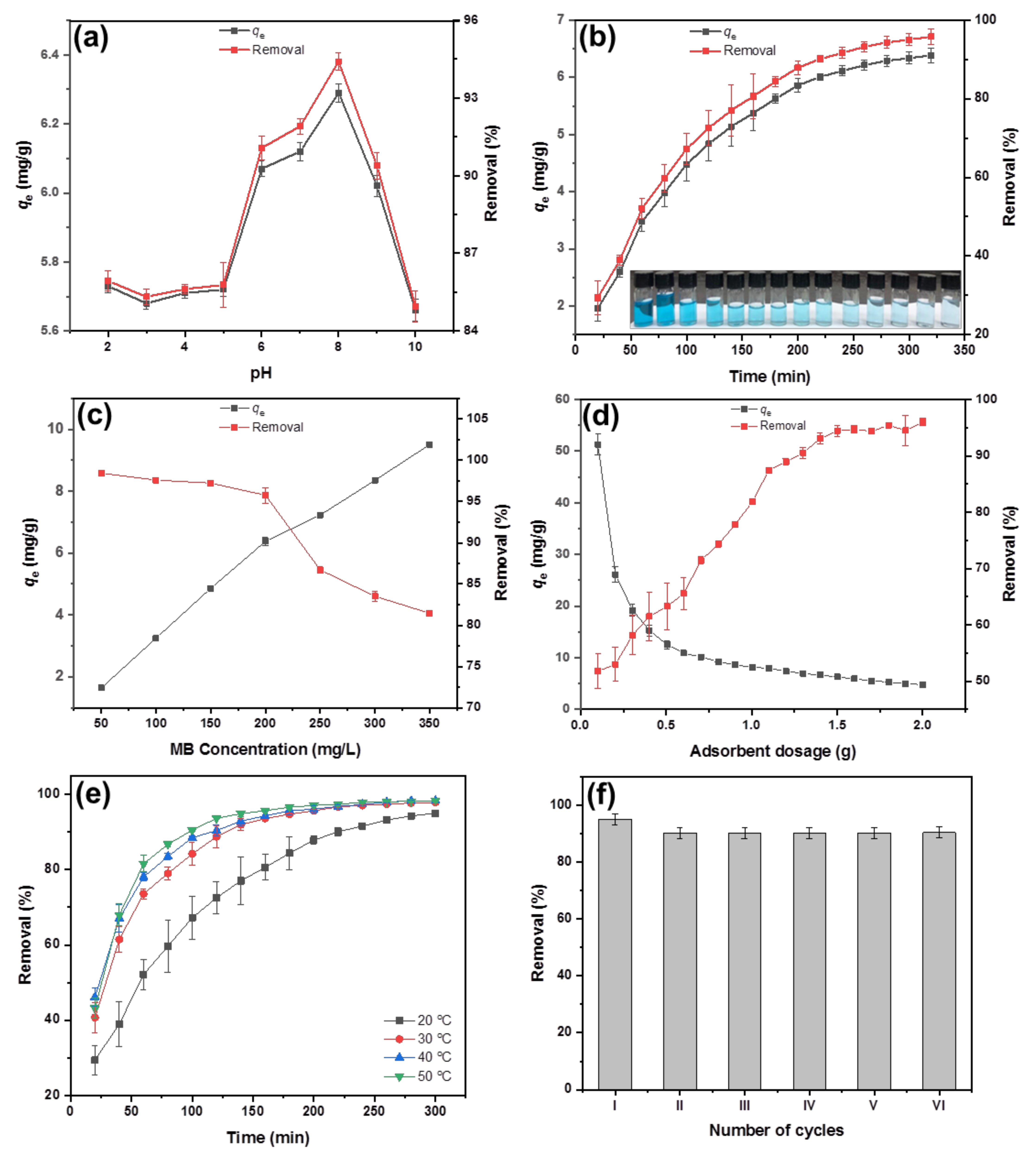 Polymers 13 04000 g007