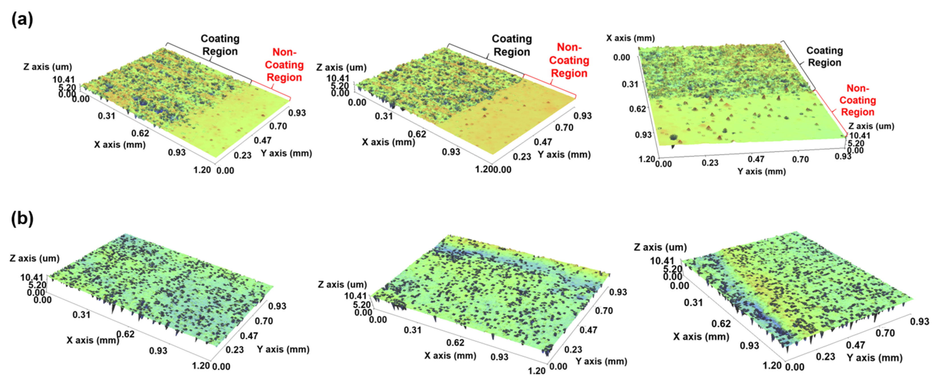 Polymers 13 04003 g004