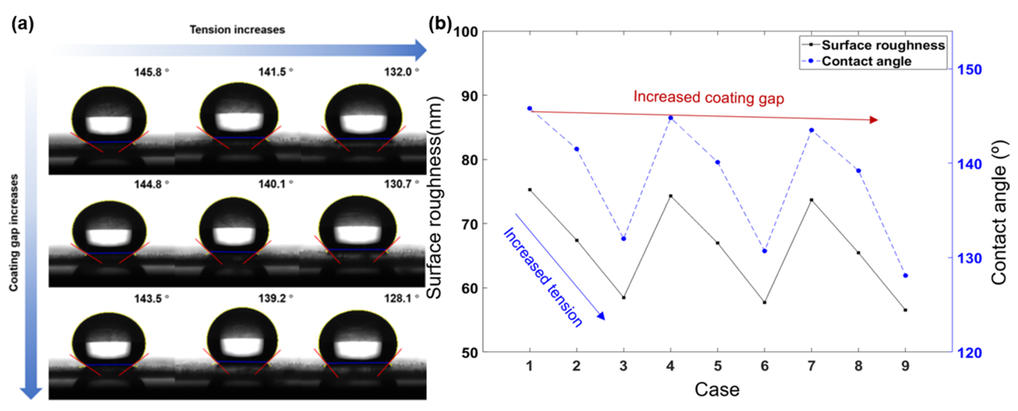 Polymers 13 04003 g005