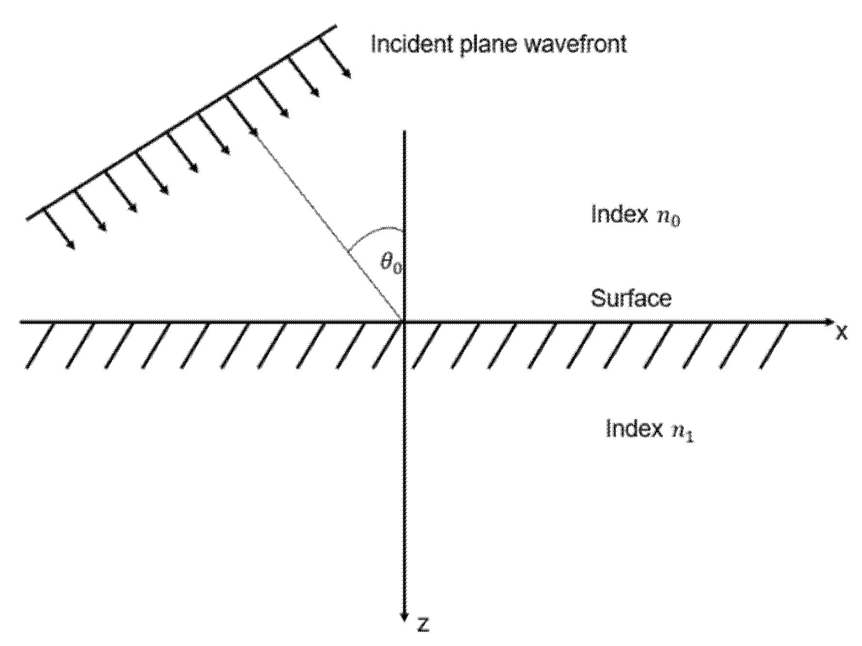 Polymers 13 04003 g007