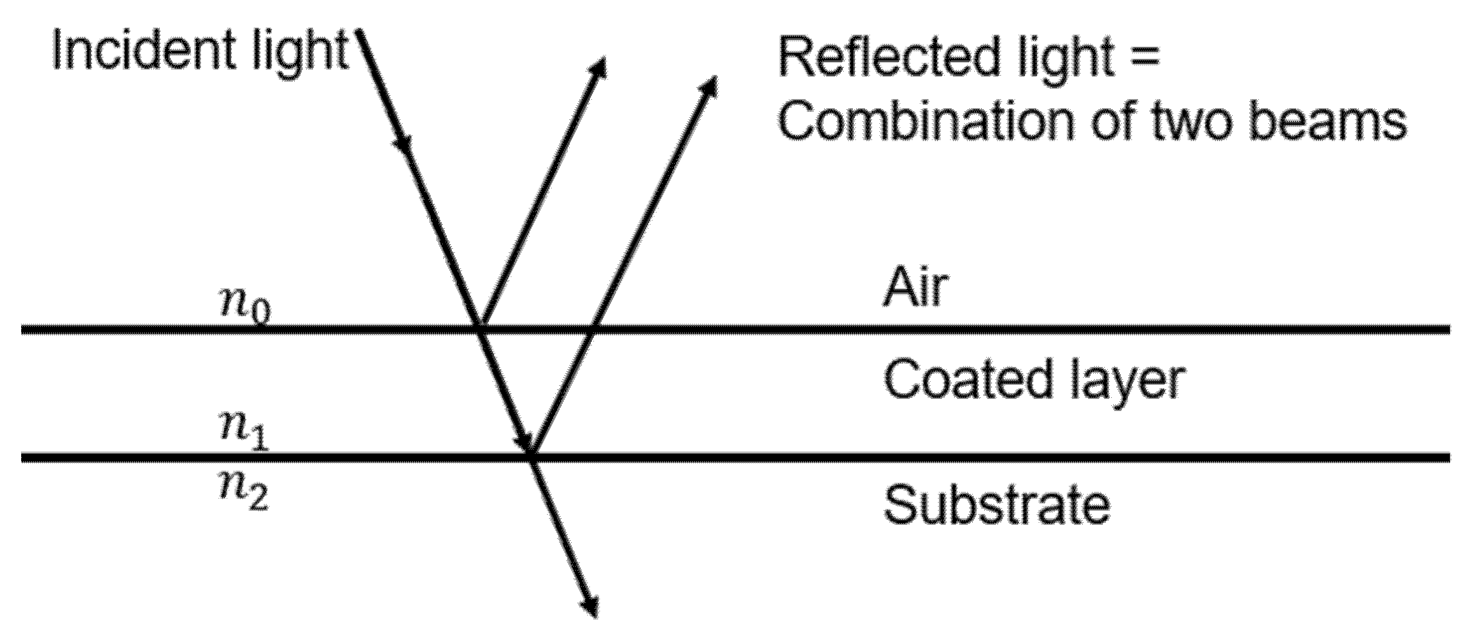 Polymers 13 04003 g008
