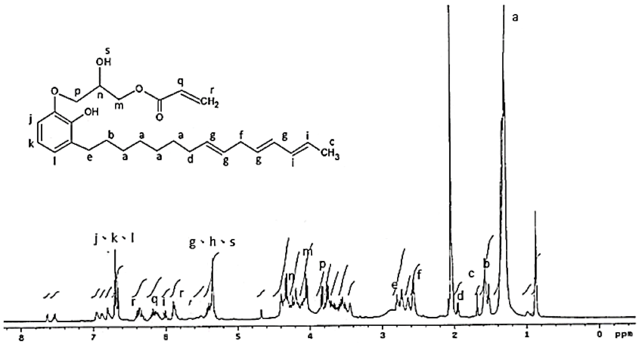 Polymers 13 04005 g004