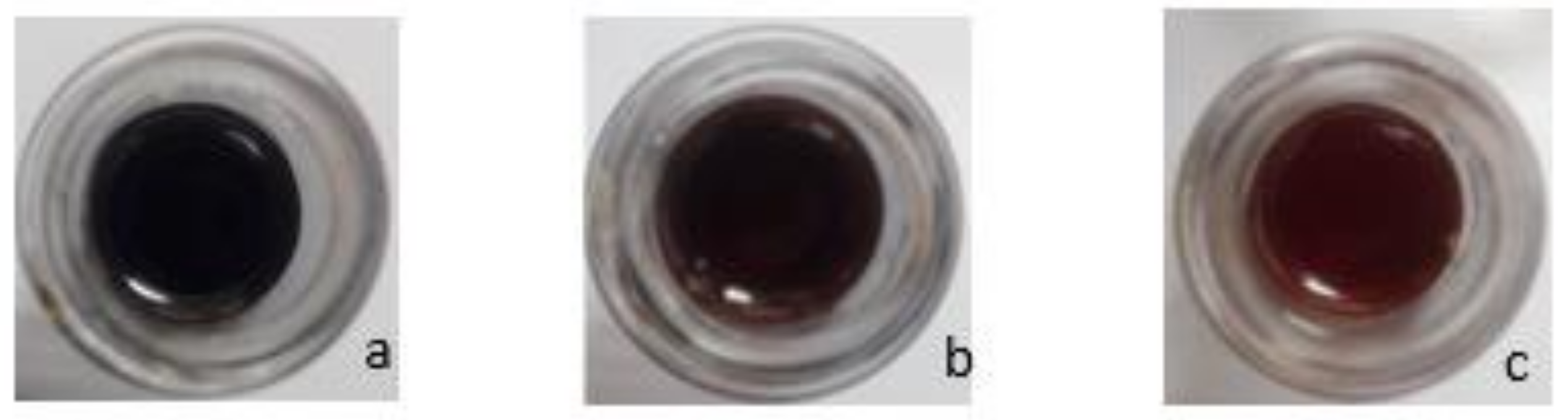 Polymers 13 04005 g005