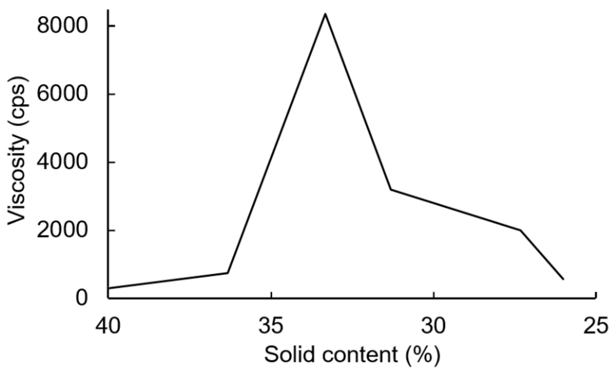Polymers 13 04005 g011