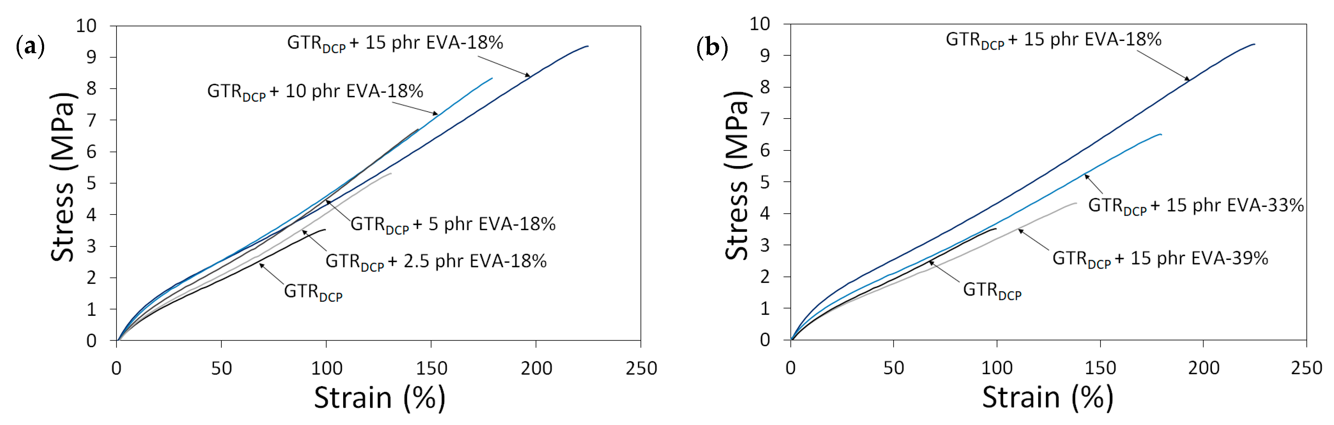 Polymers 13 04014 g003