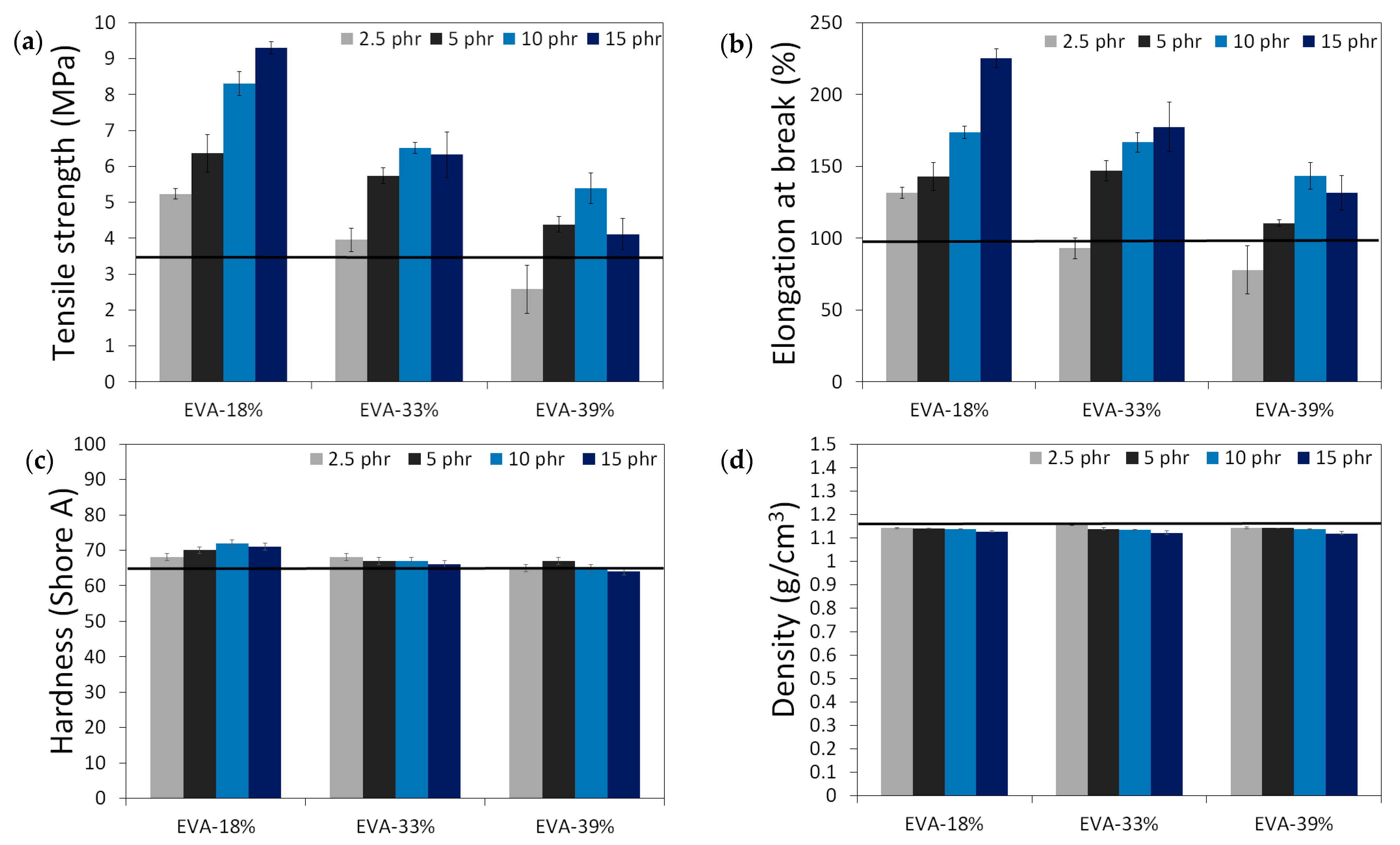 Polymers 13 04014 g004a