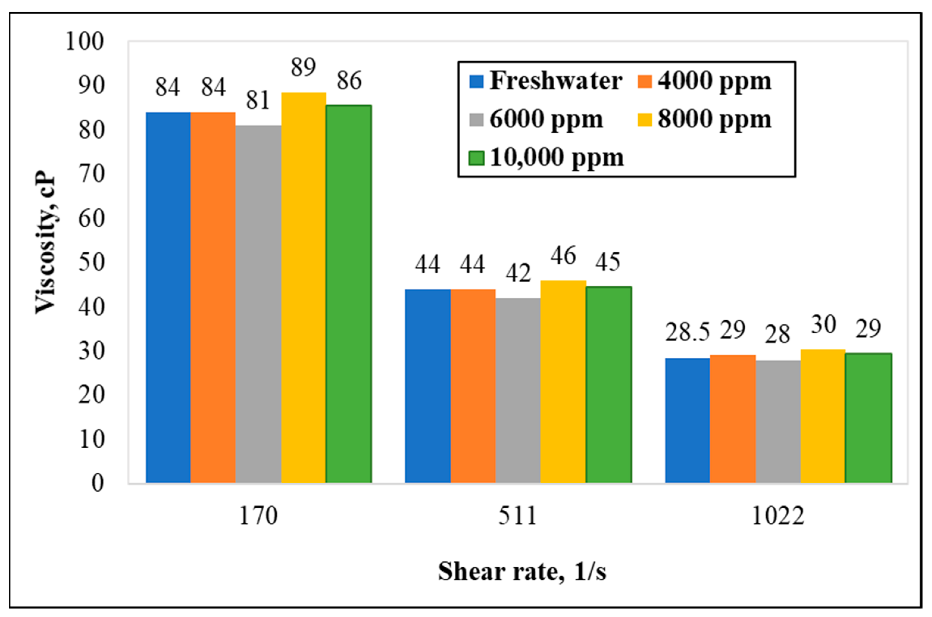 Polymers 13 04017 g005 Polymers 13 04017 g005