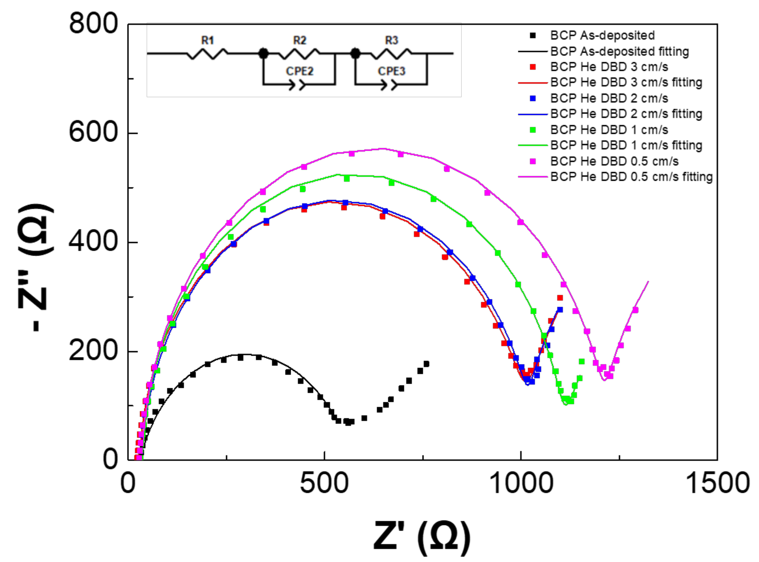 Polymers 13 04020 g006
