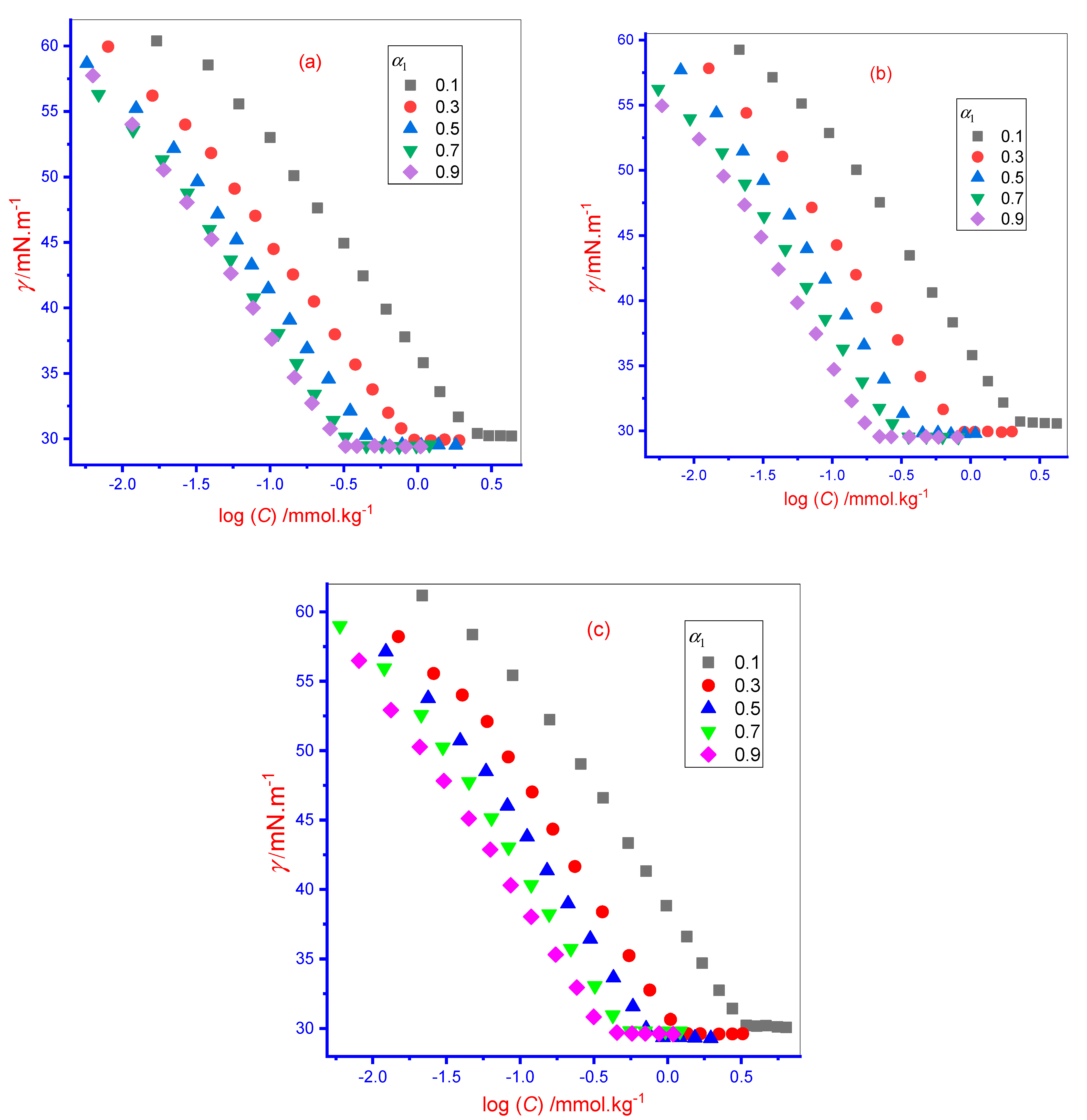 Polymers 13 04025 g002