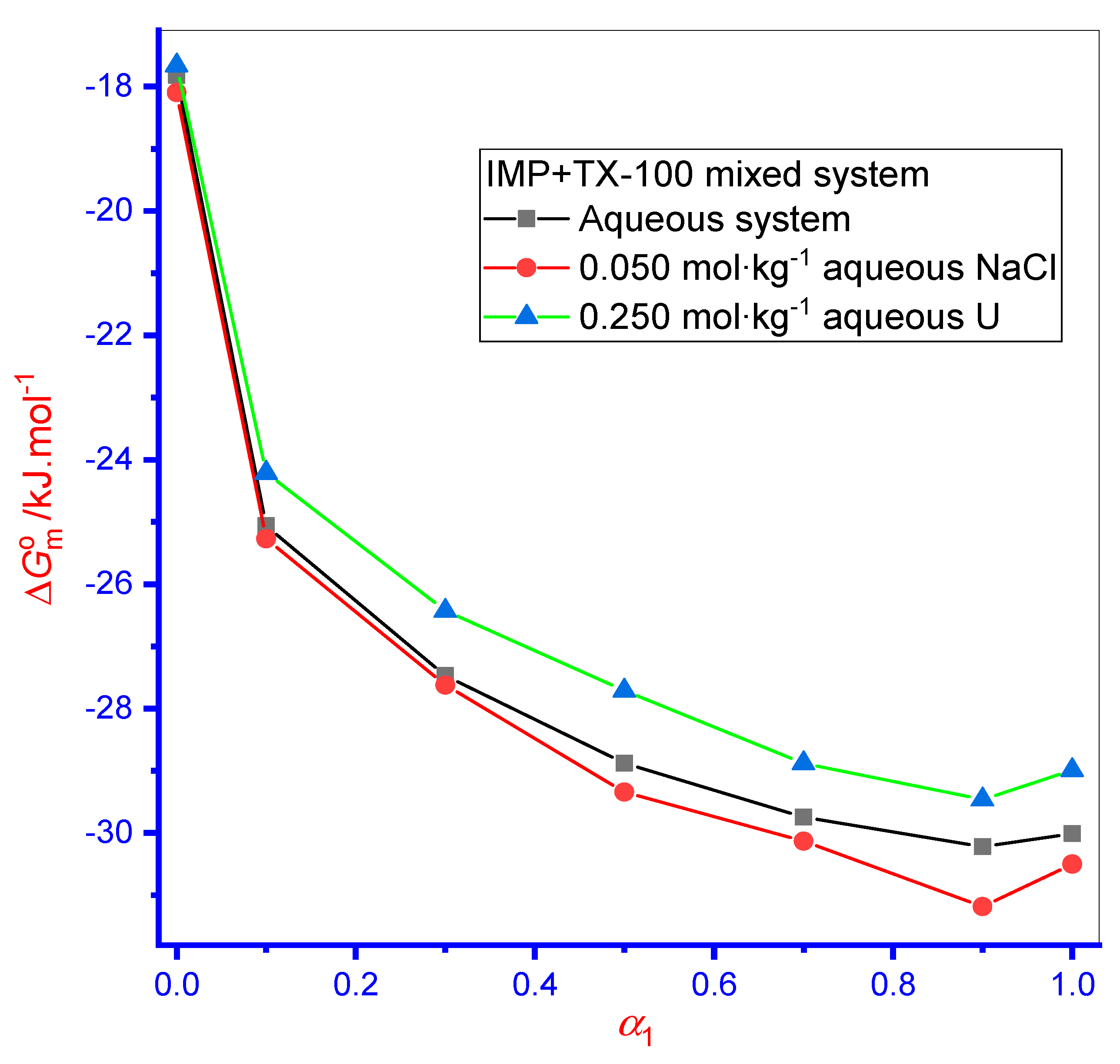 Polymers 13 04025 g003