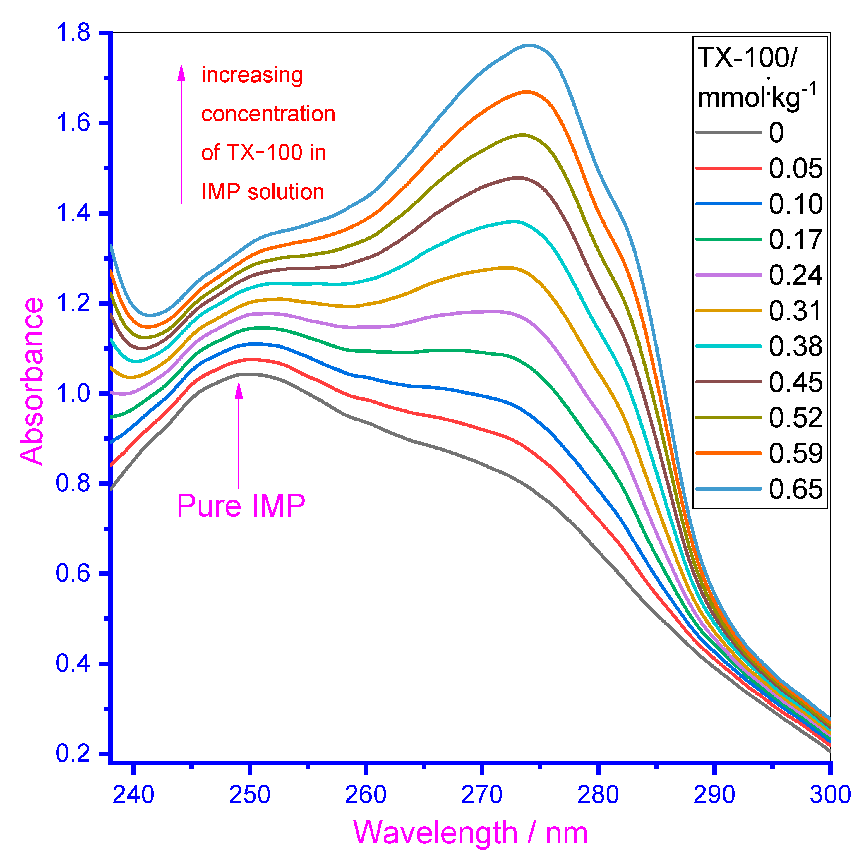 Polymers 13 04025 g004