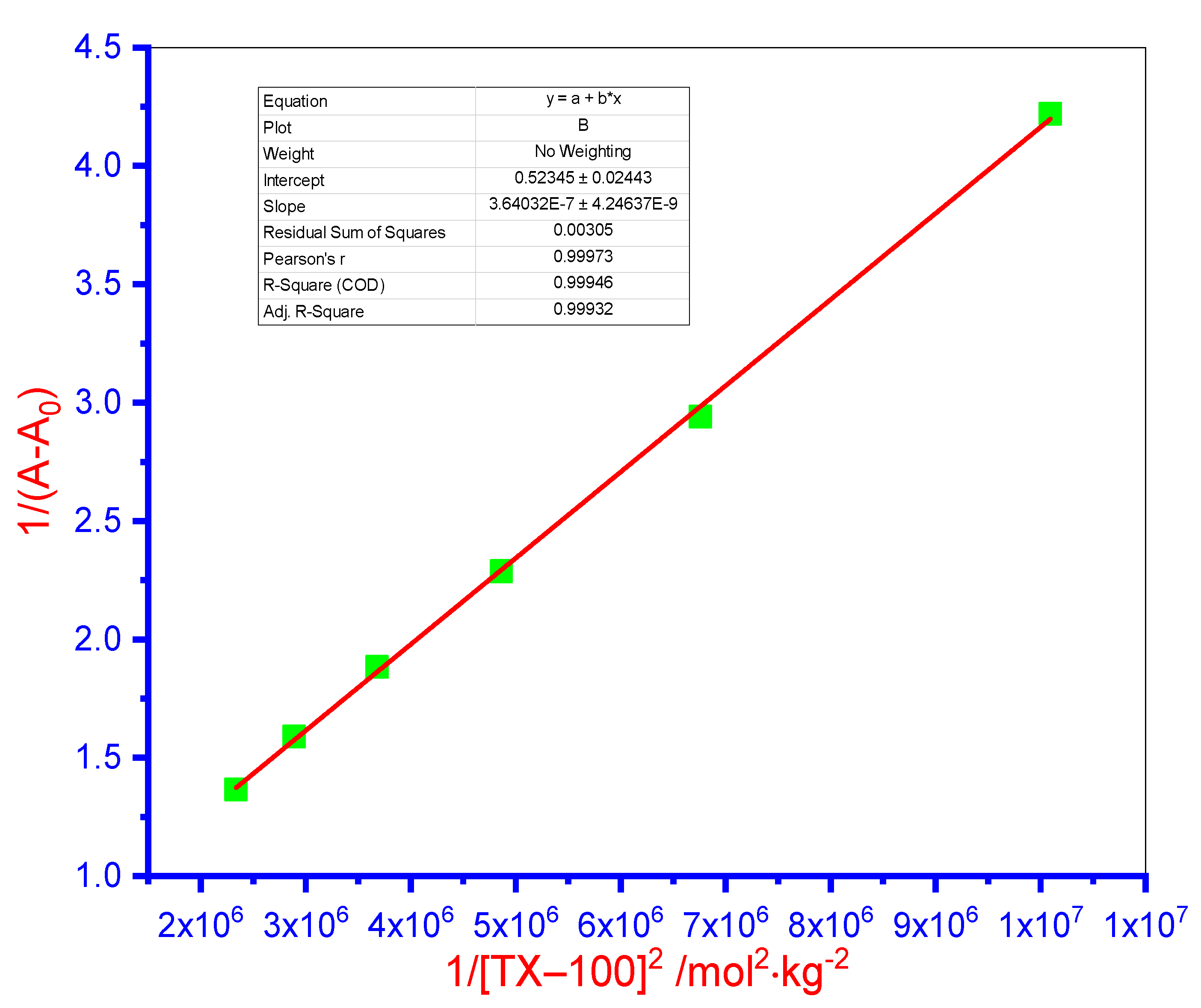 Polymers 13 04025 g005